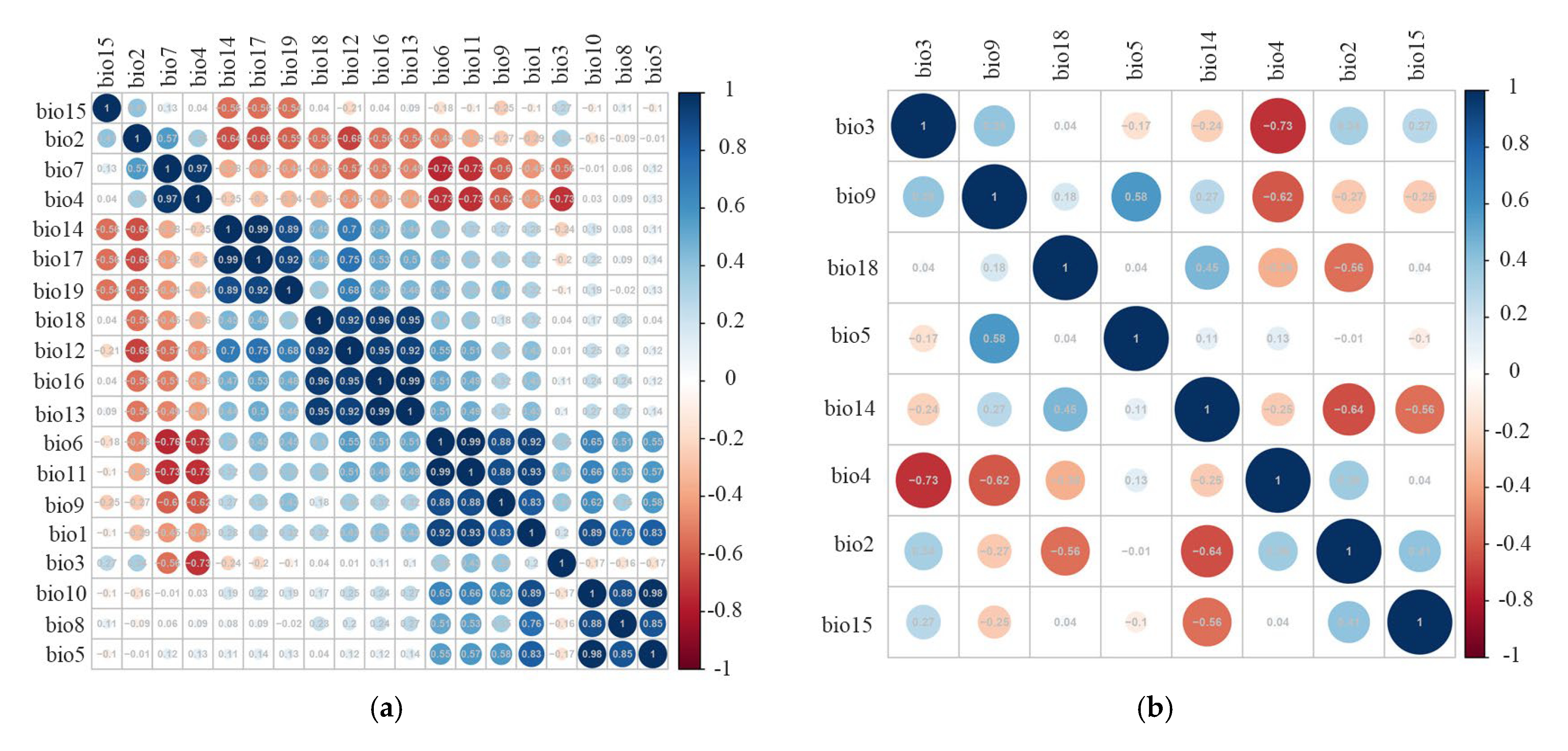 Insects 16 00623 g002