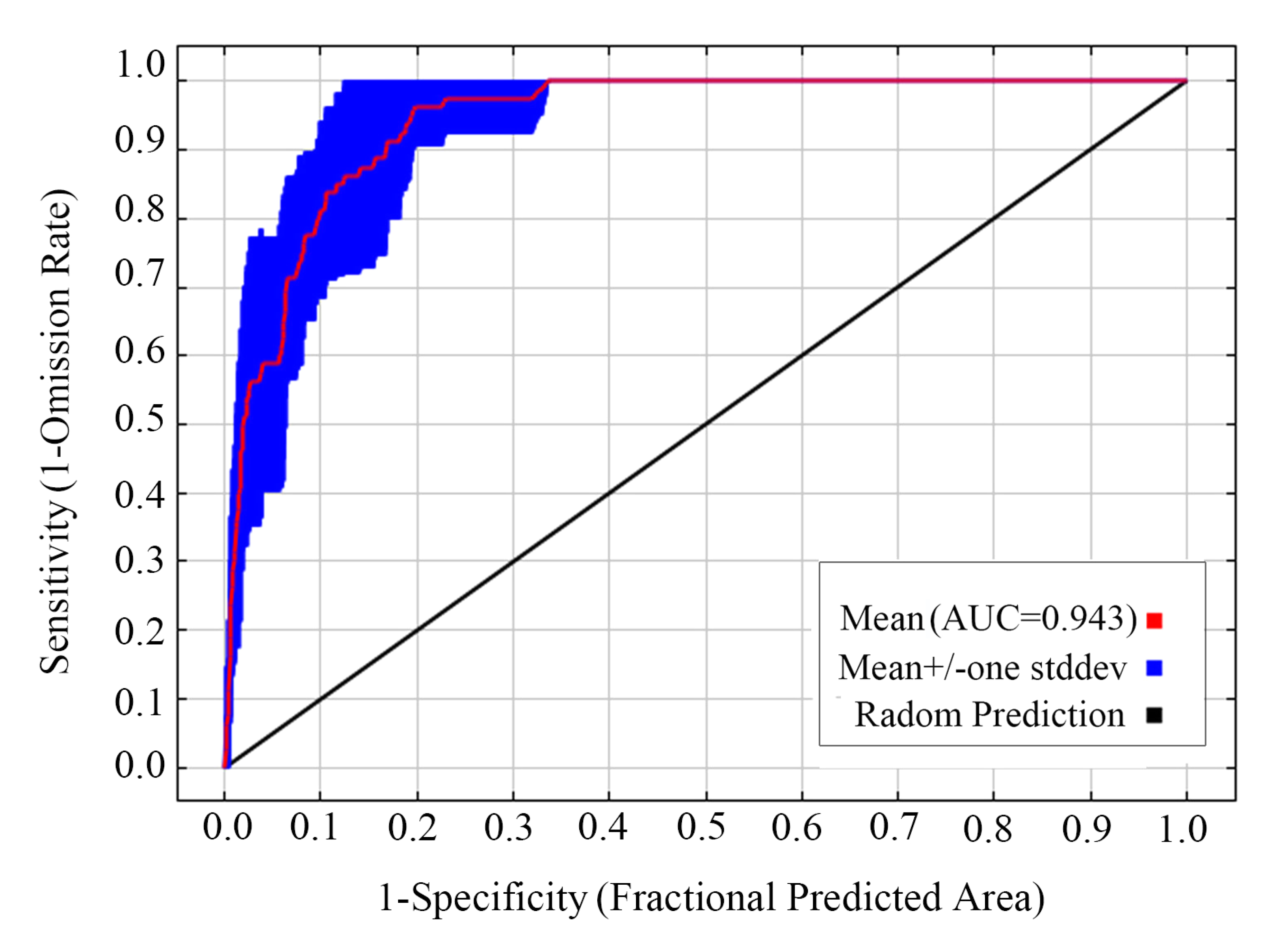 Insects 16 00623 g004