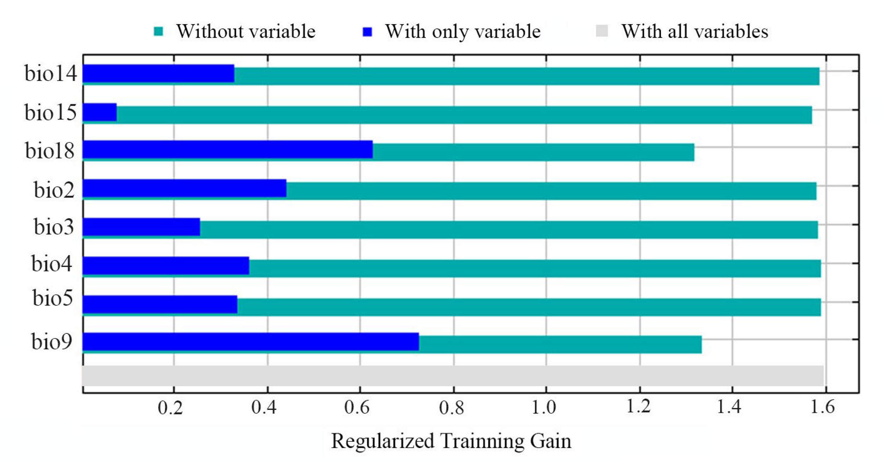 Insects 16 00623 g006
