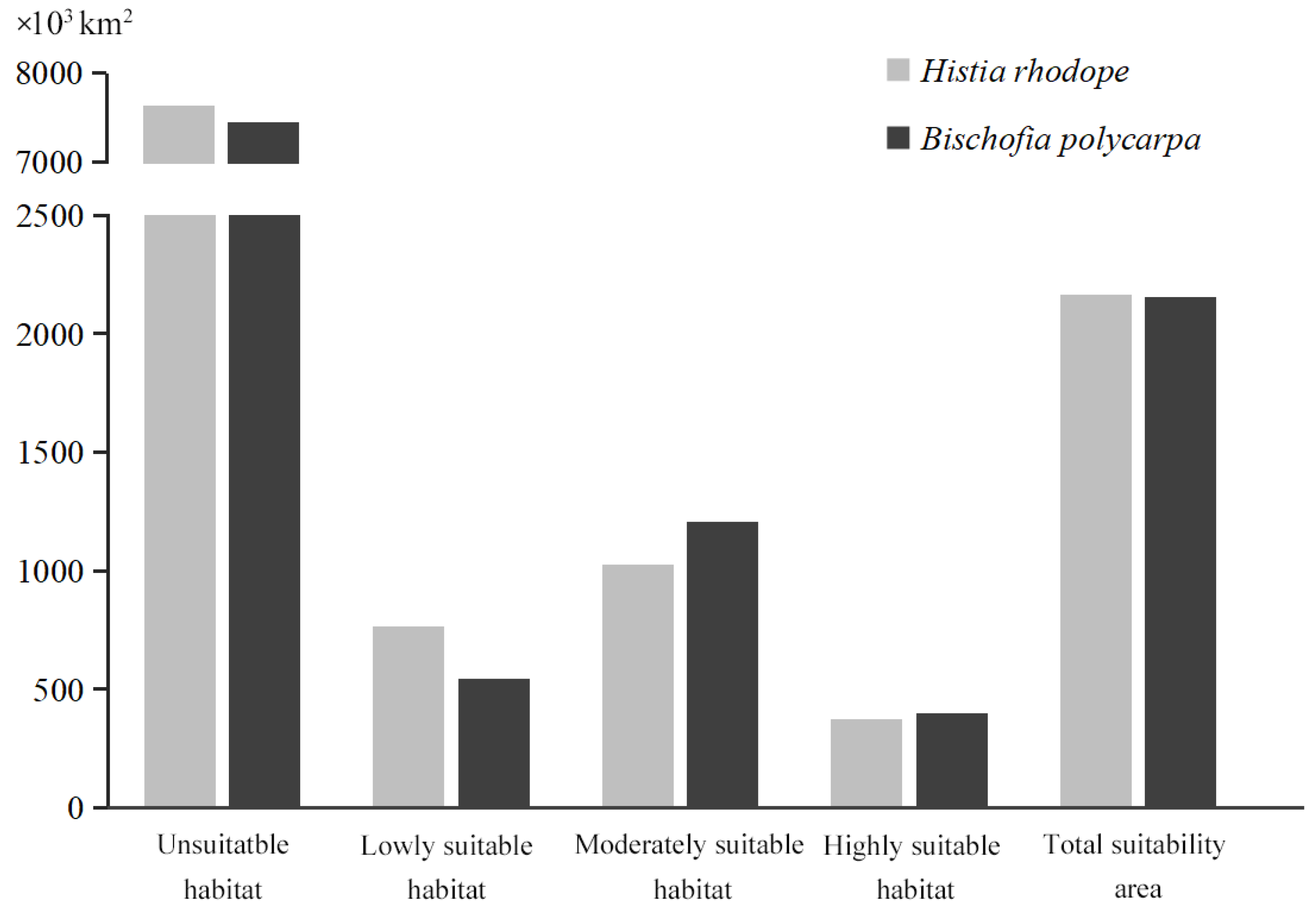 Insects 16 00627 g004
