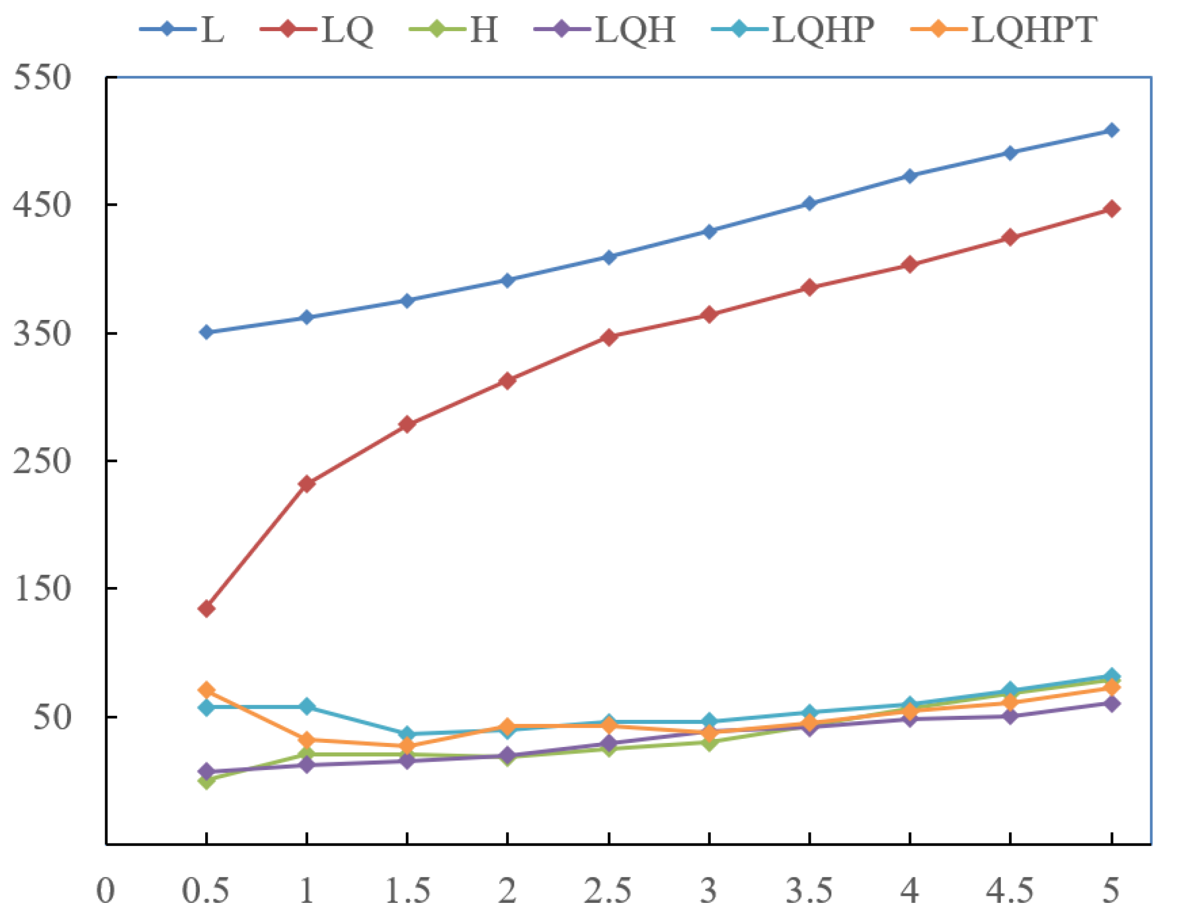 Insects 16 00642 g002