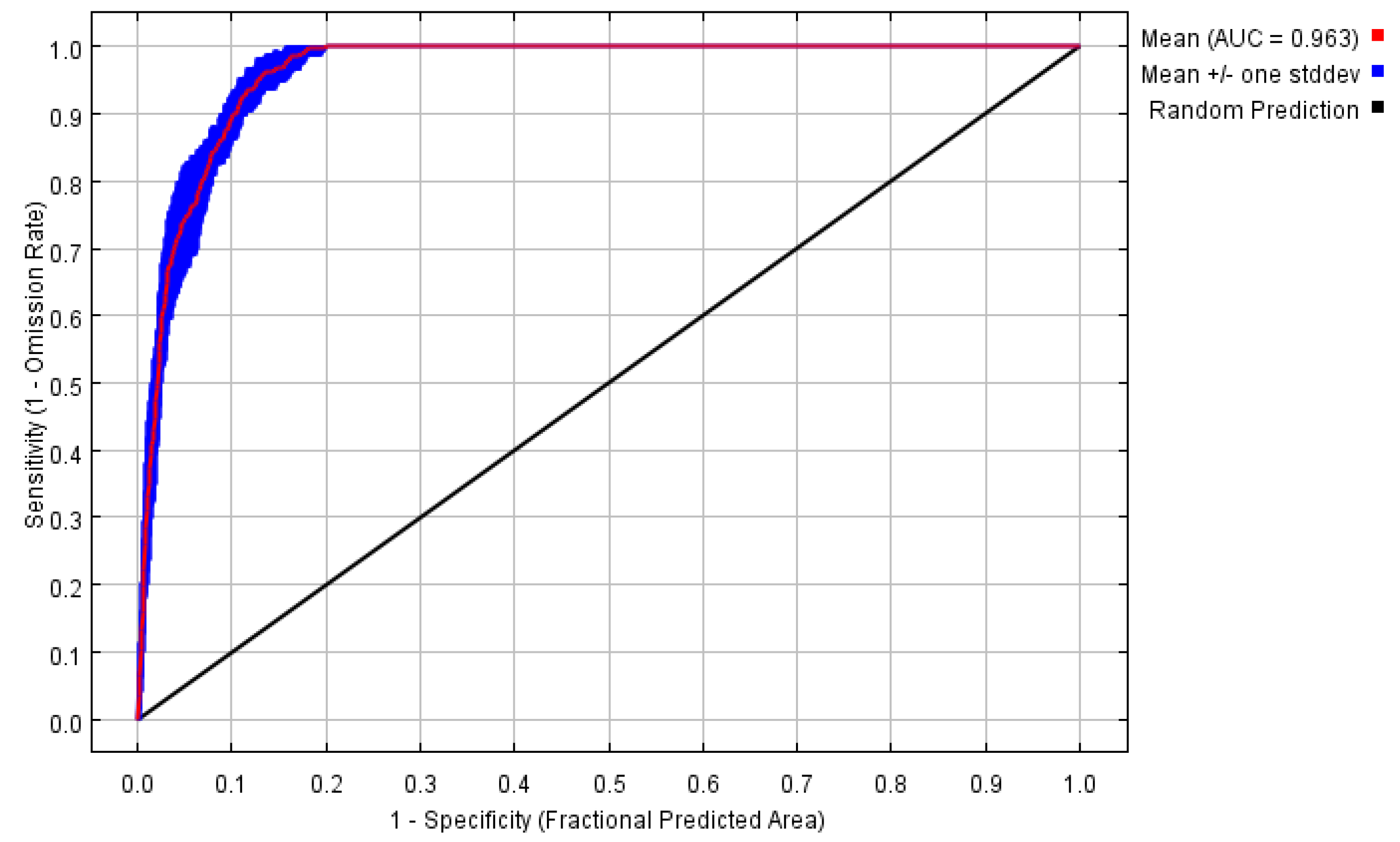 Insects 16 00642 g003