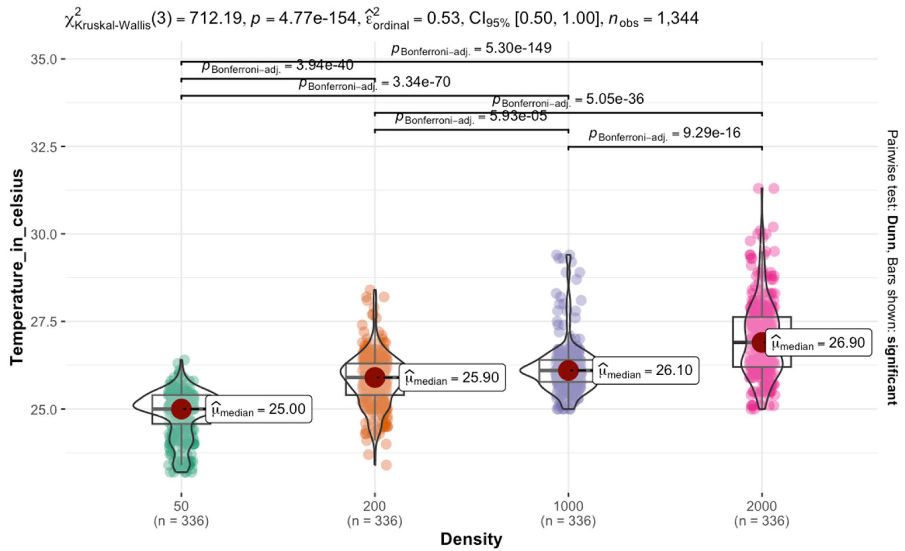Insects 16 00660 g006