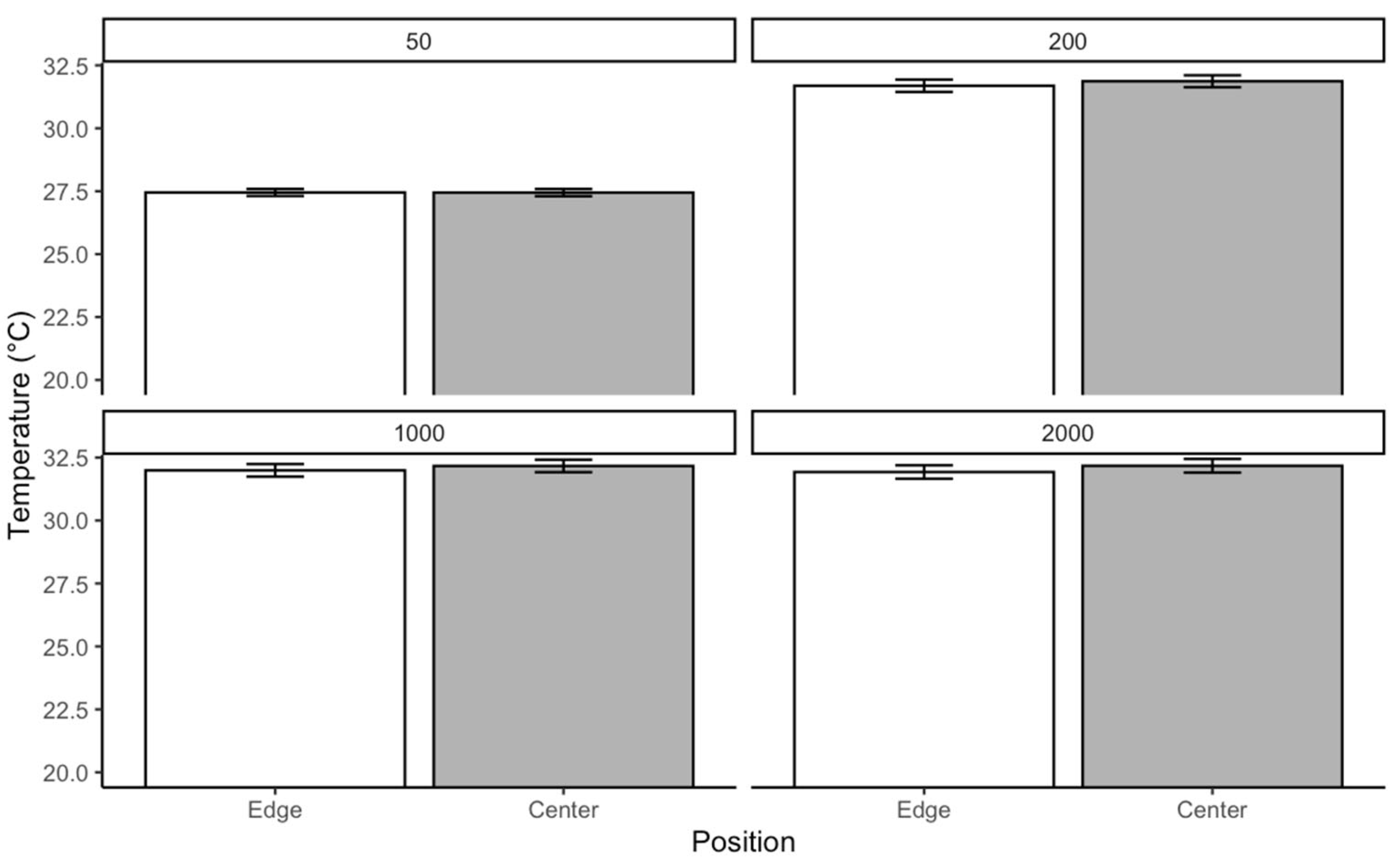 Insects 16 00660 g009