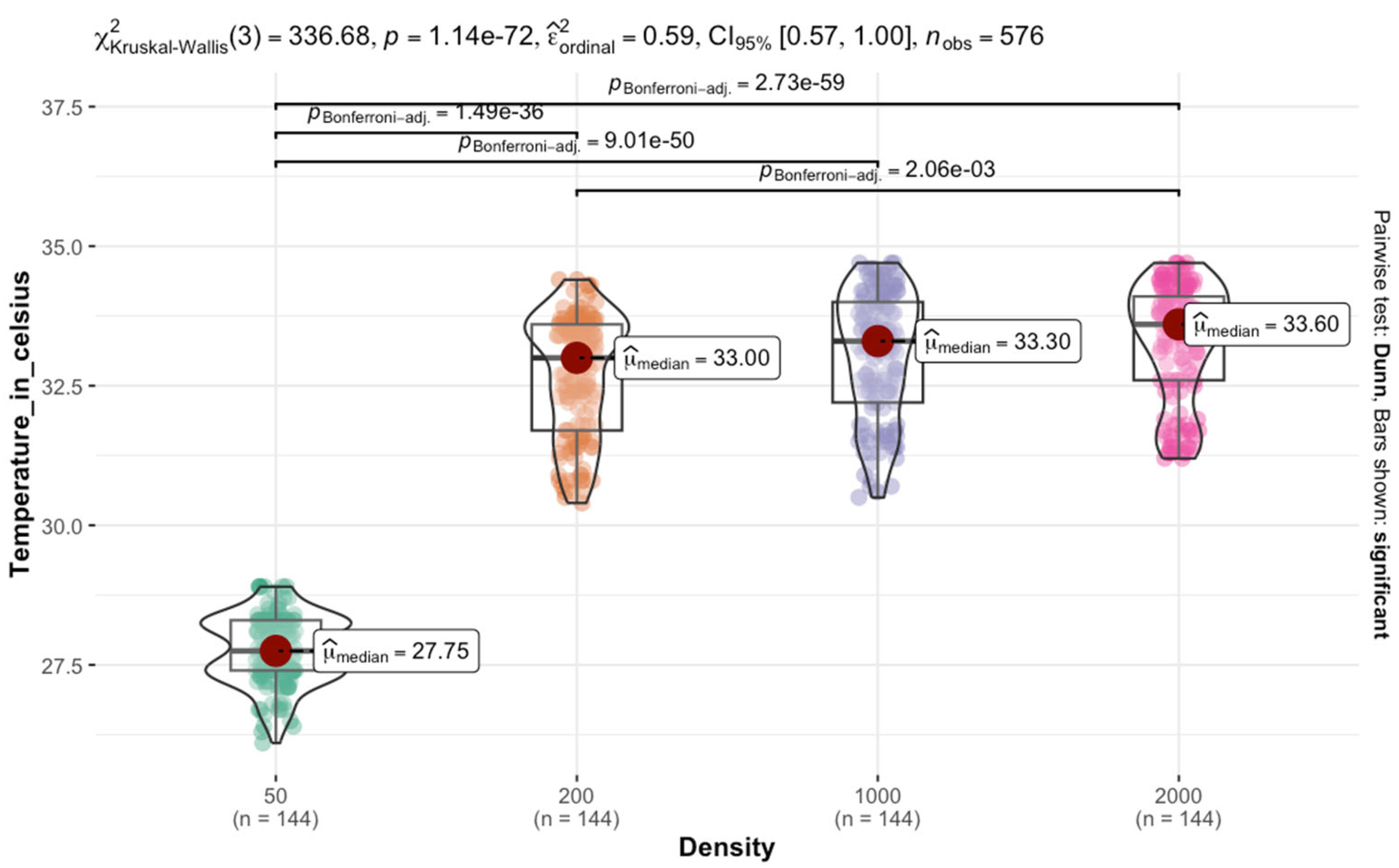 Insects 16 00660 g011