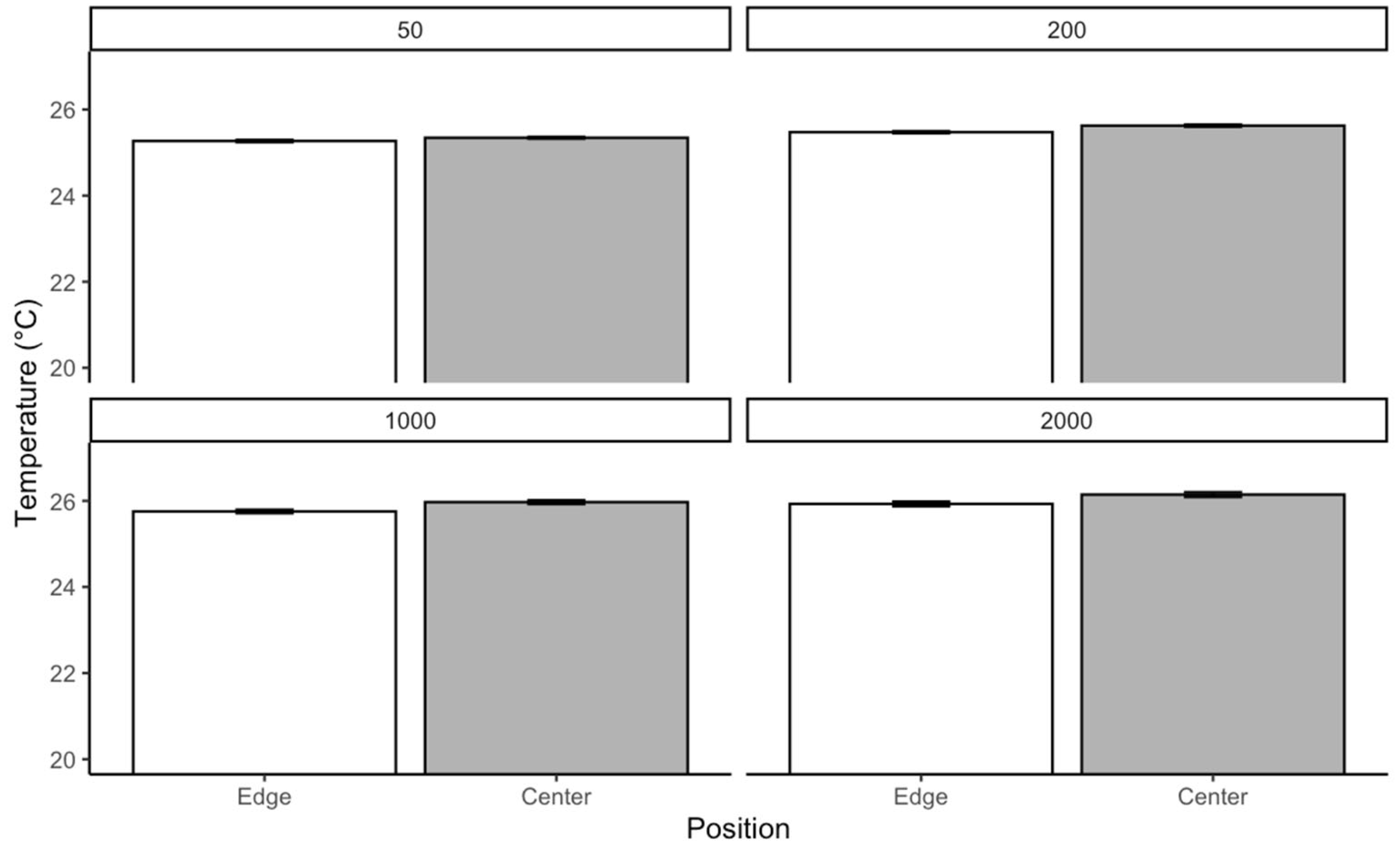 Insects 16 00660 g012
