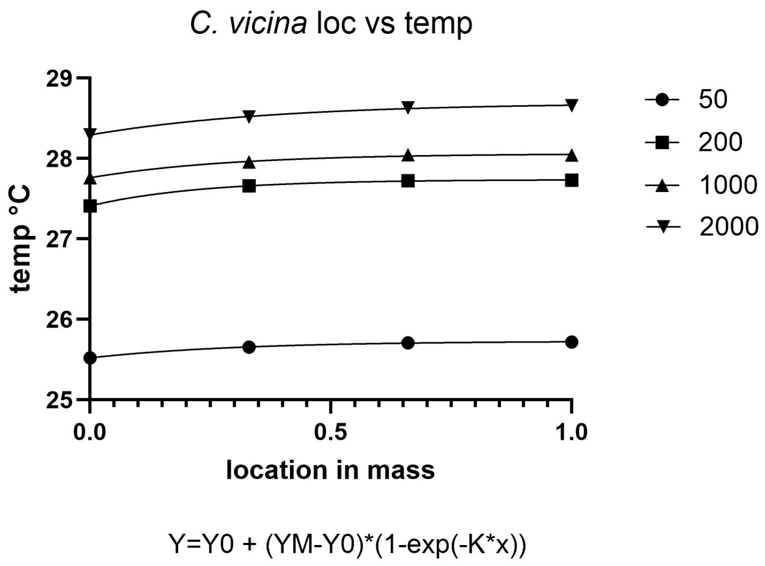 Insects 16 00660 g014