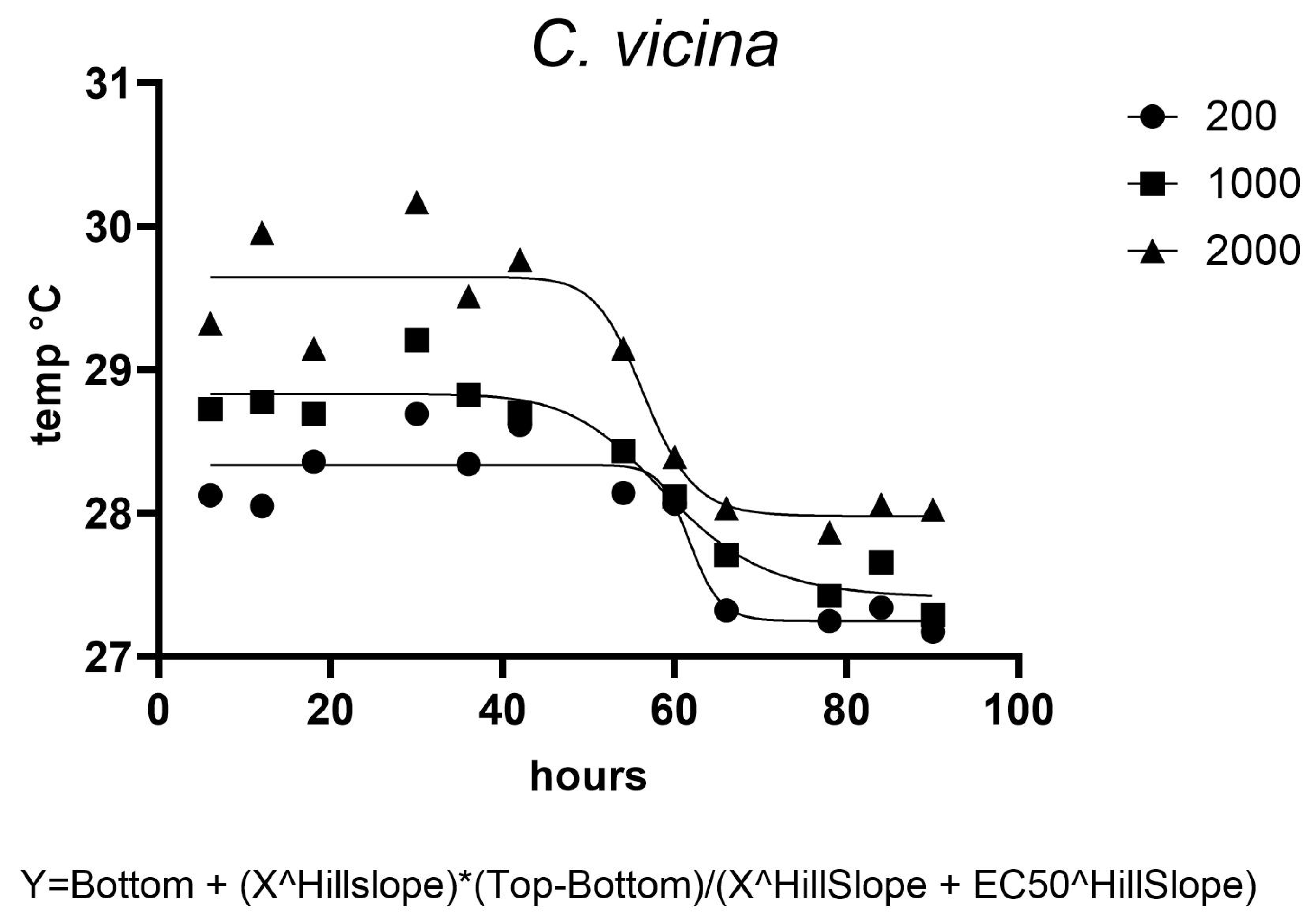 Insects 16 00660 g016