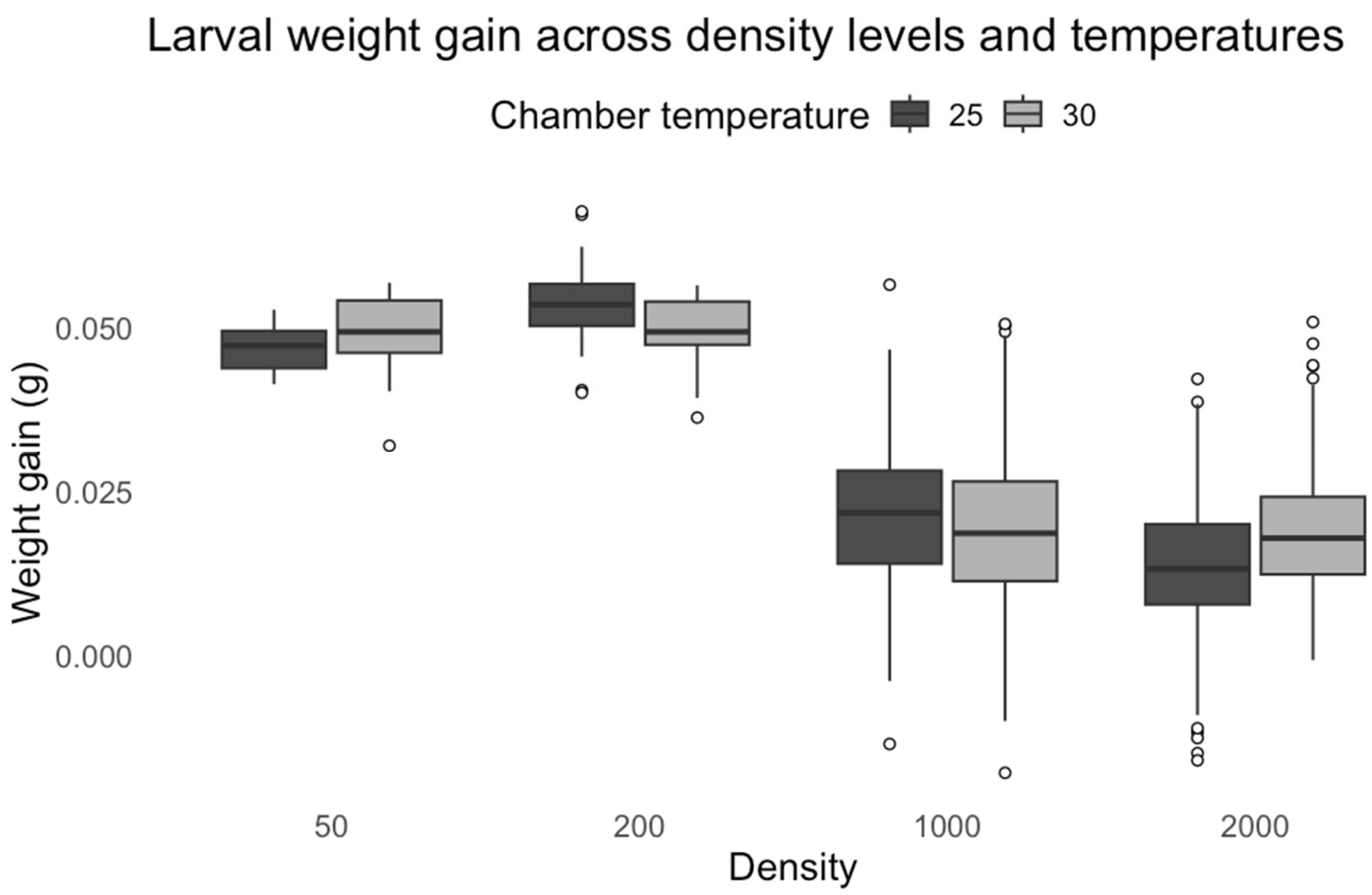 Insects 16 00660 g018
