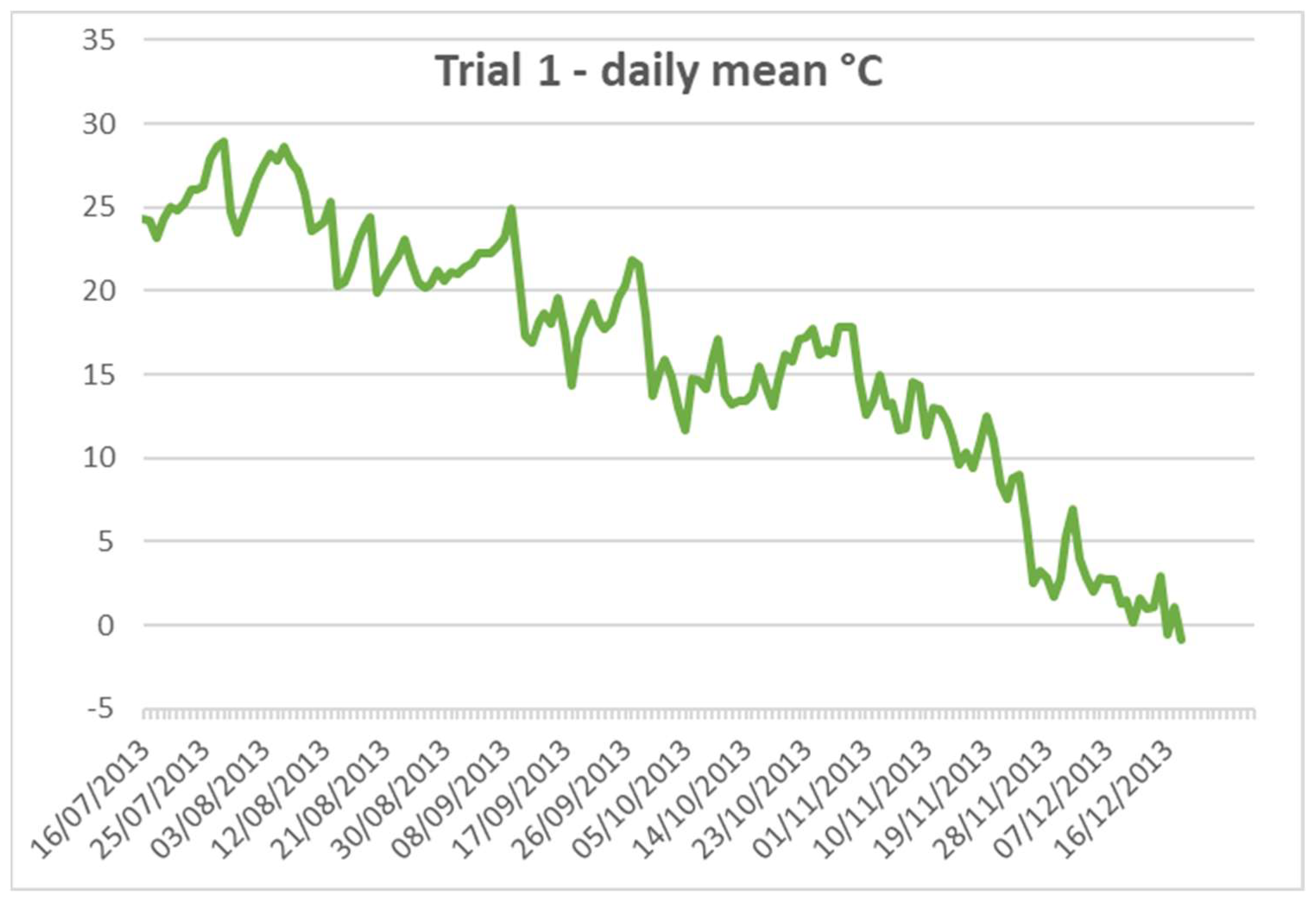 Insects 16 00674 g001a