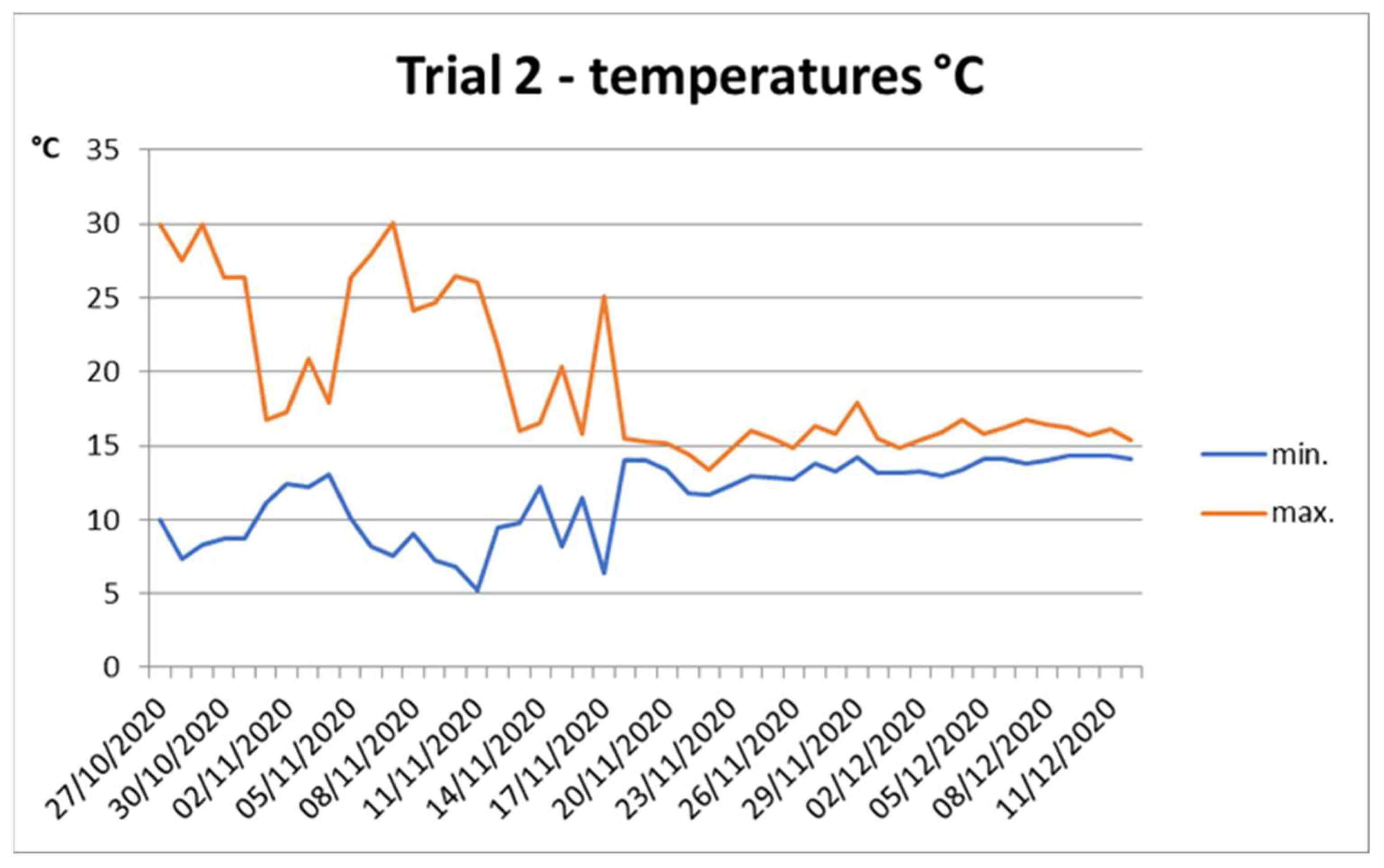 Insects 16 00674 g001b