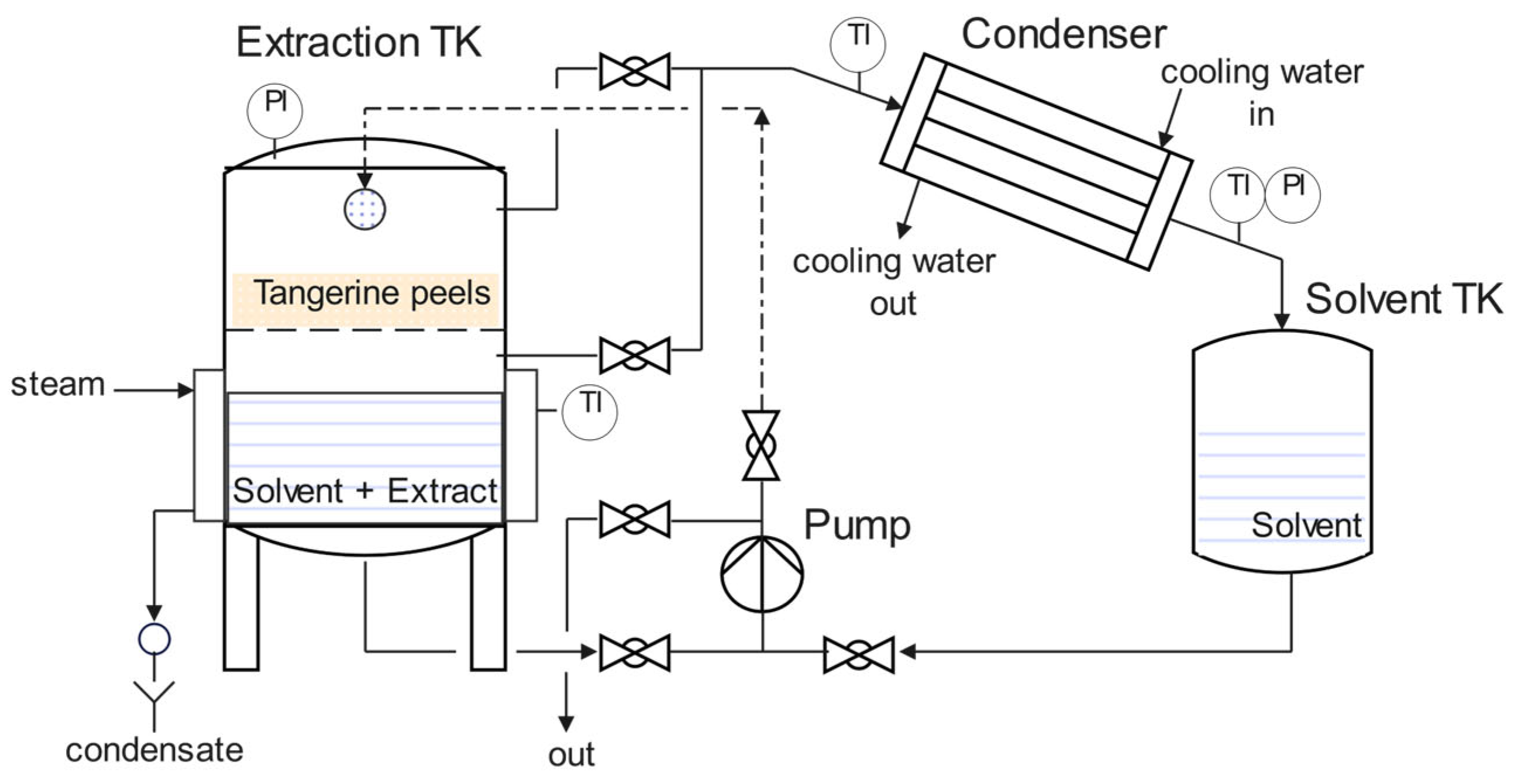 Insects 16 00680 g001