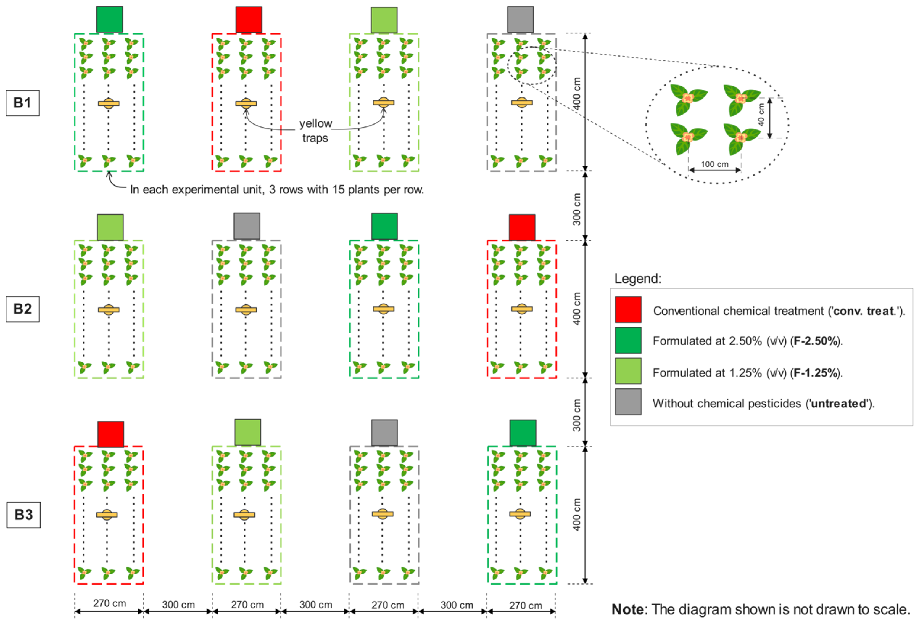 Insects 16 00680 g002