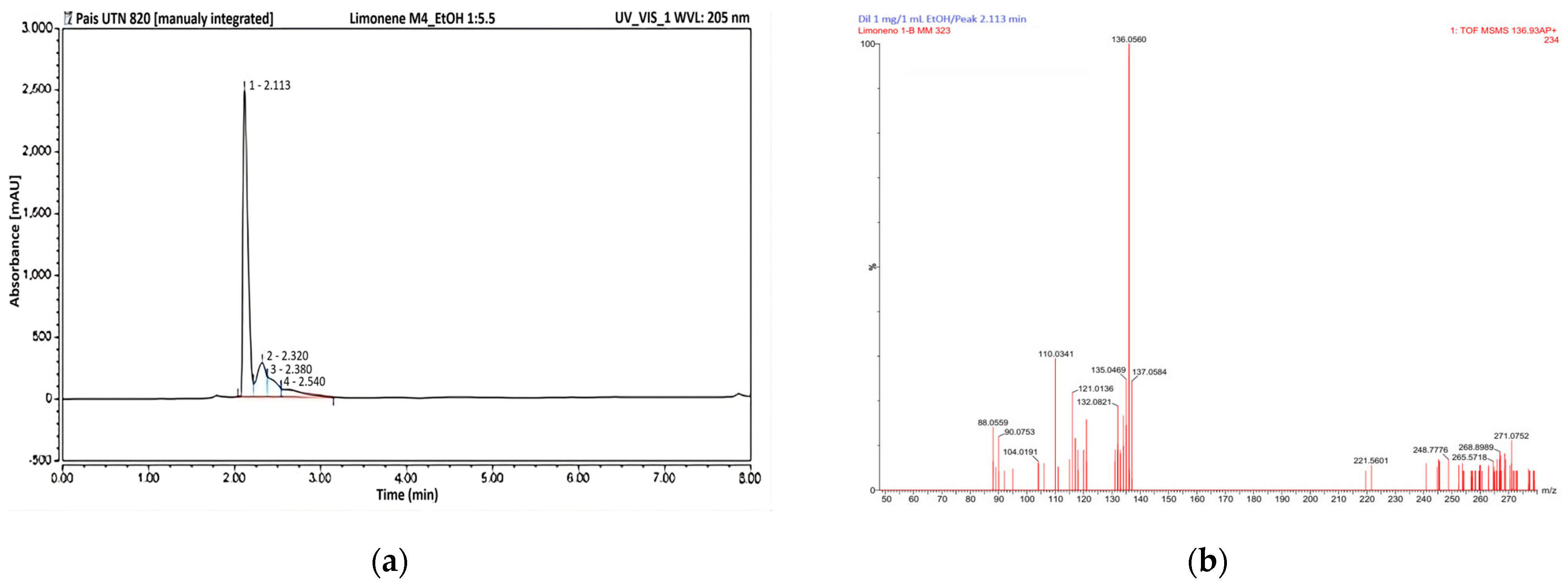 Insects 16 00680 g004