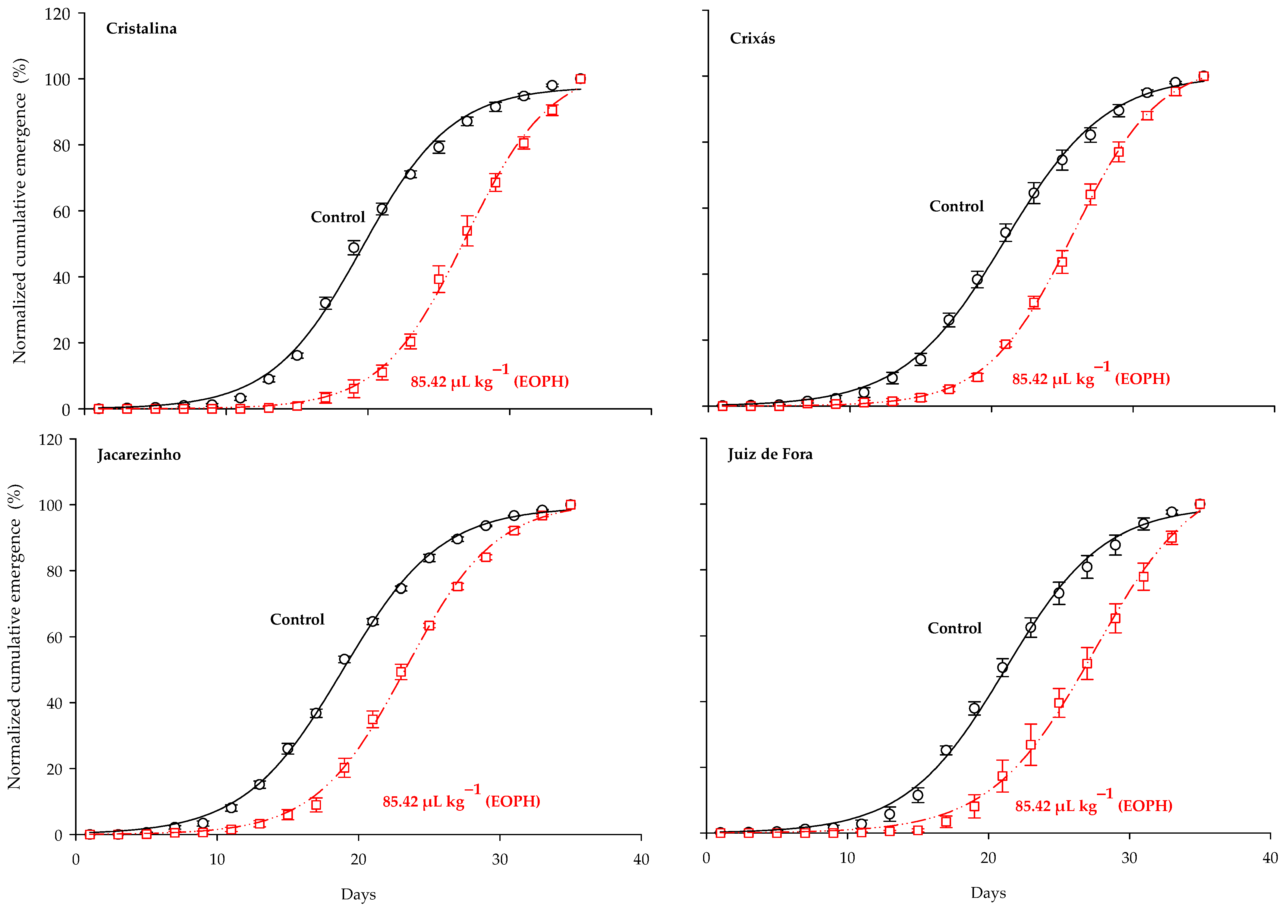 Insects 16 00697 g001