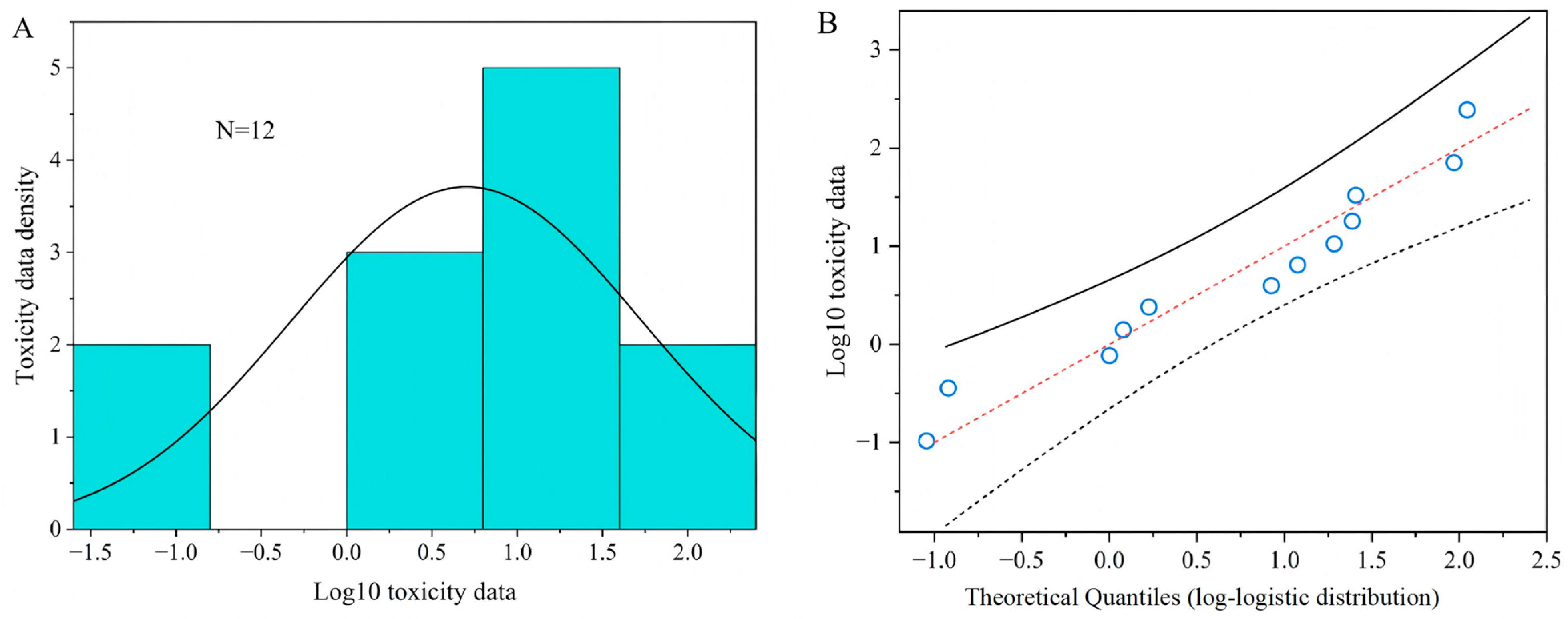 Insects 16 00698 g004