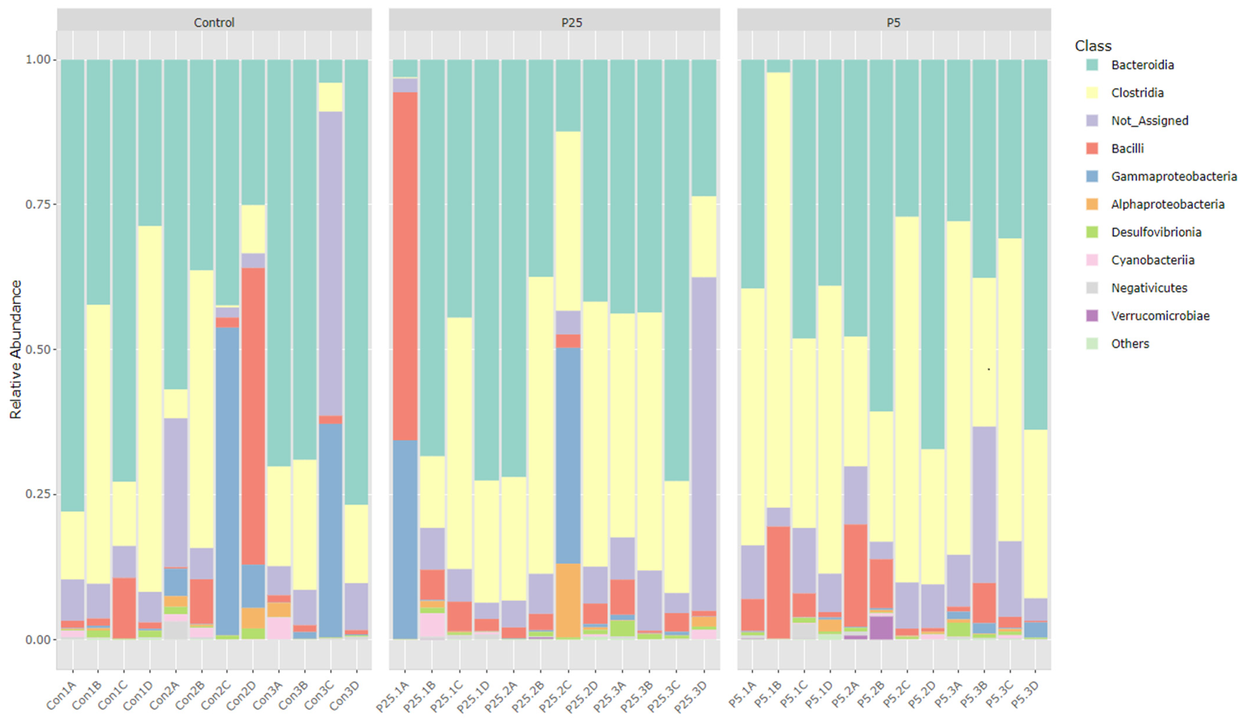 Insects 16 00702 g001