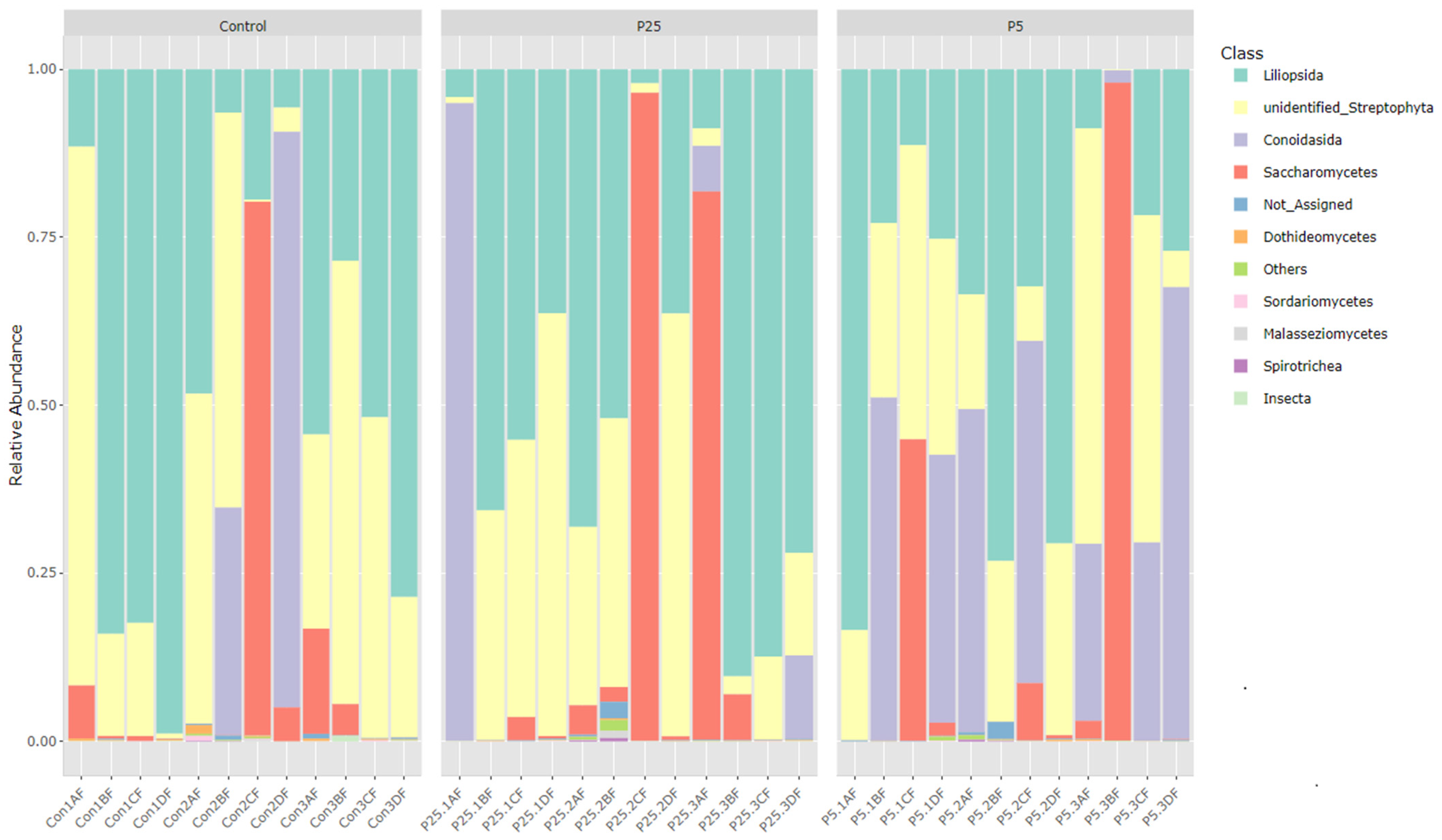 Insects 16 00702 g002