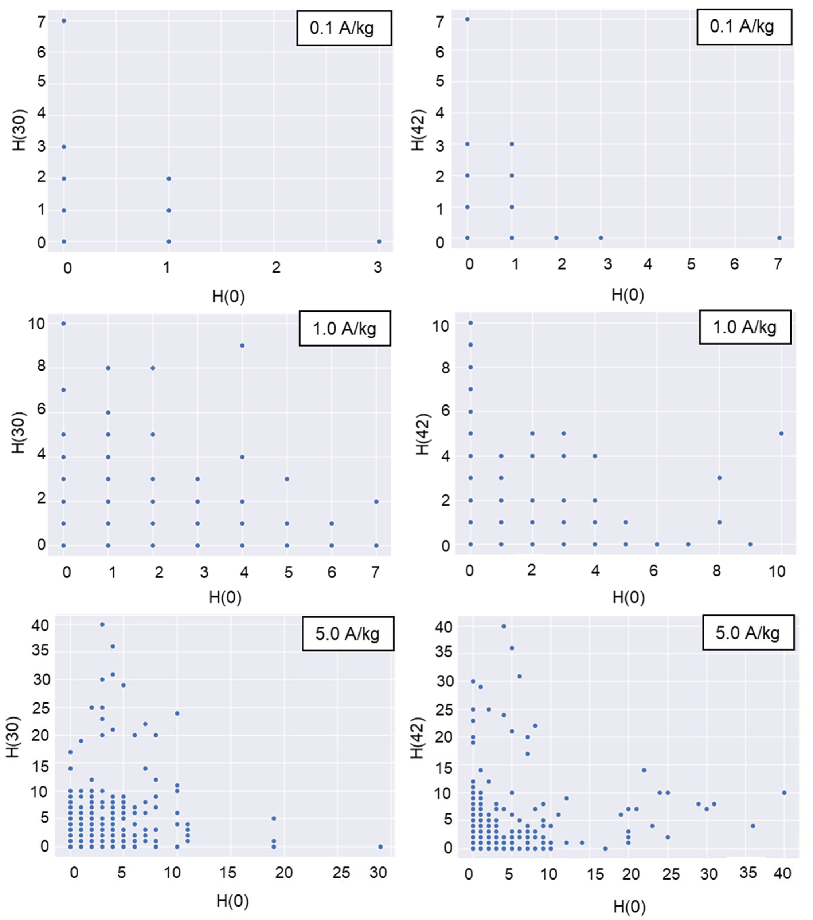 Insects 16 00730 g007