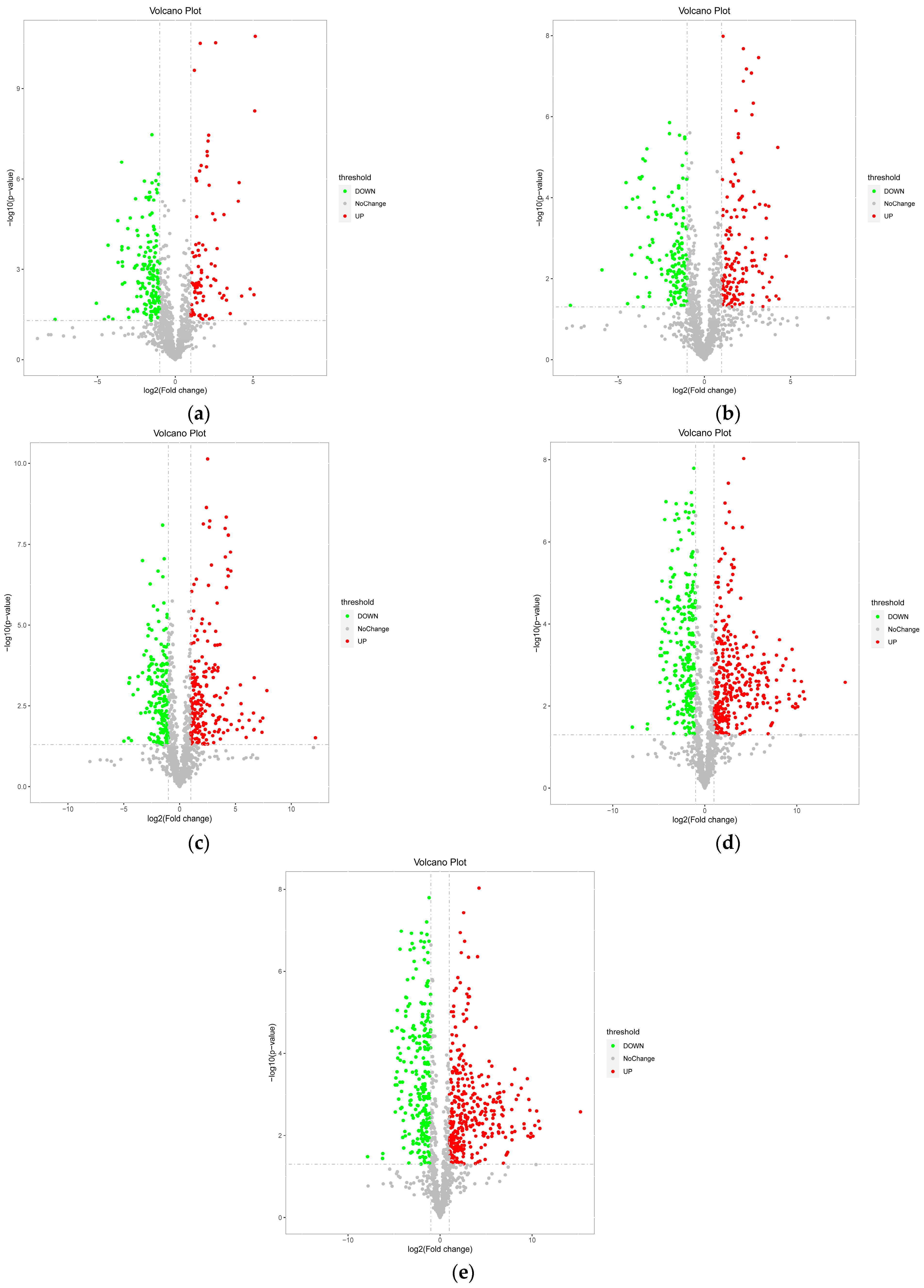Insects 16 00745 g002