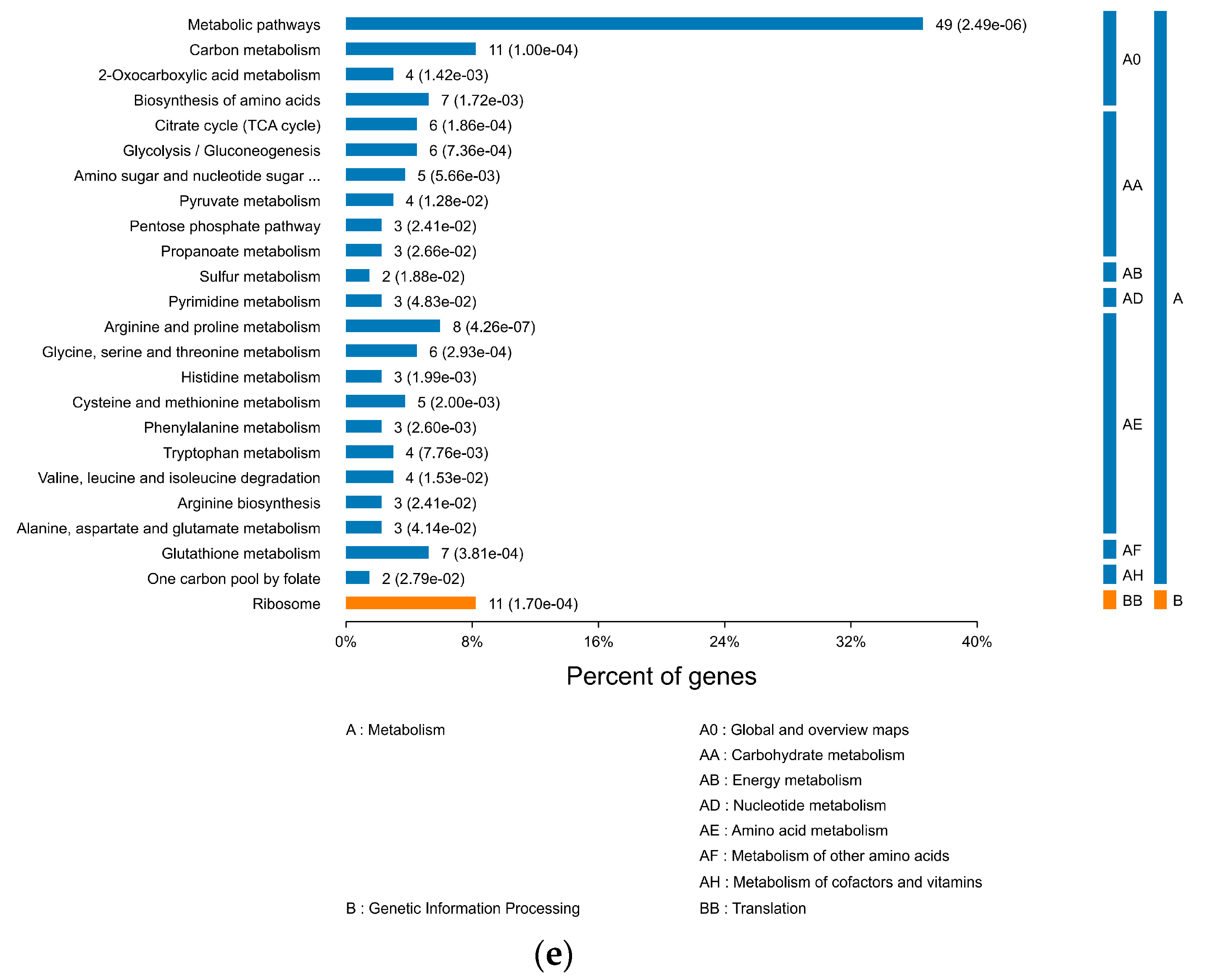 Insects 16 00745 g008c
