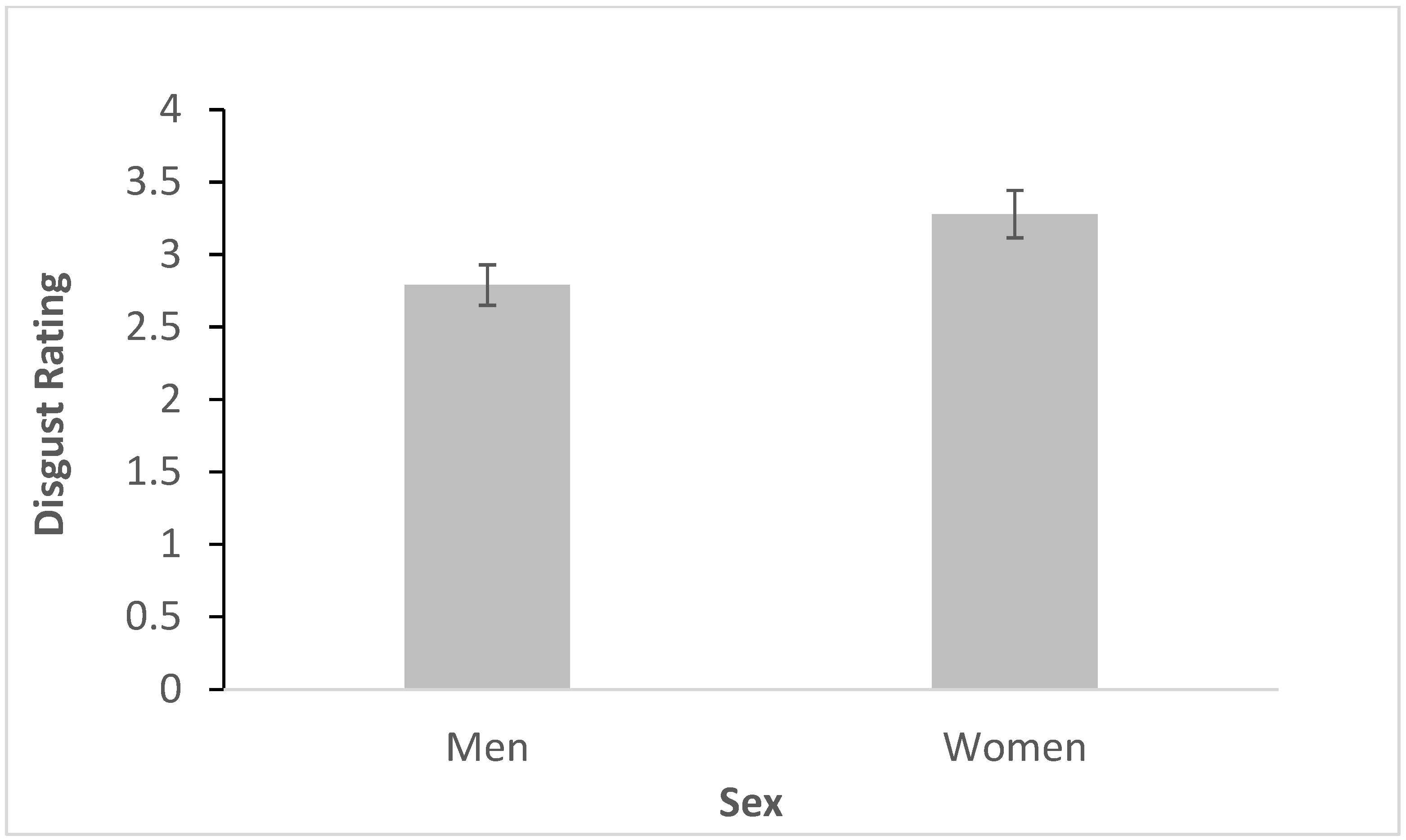 Insects 16 00759 g005
