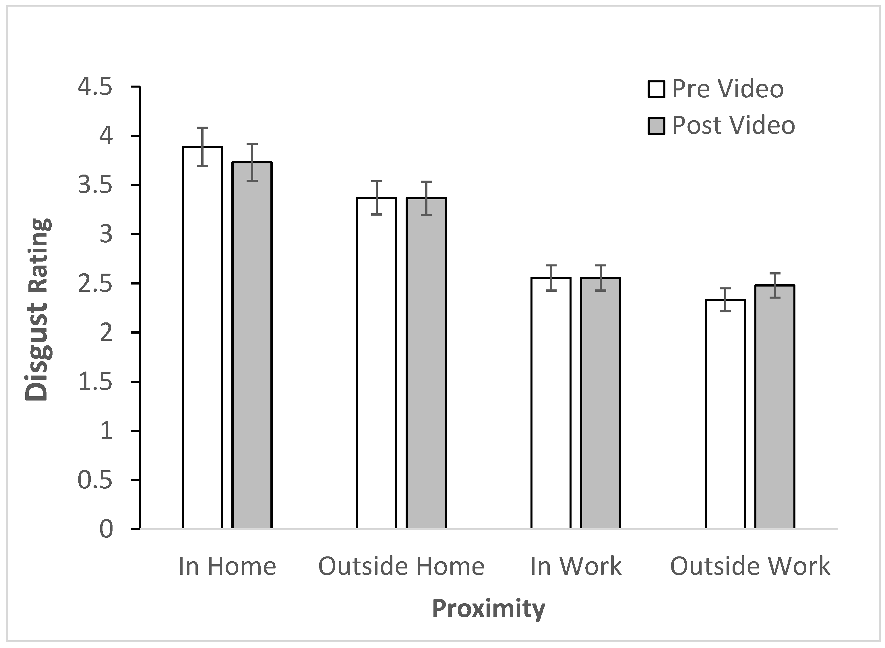 Insects 16 00759 g006