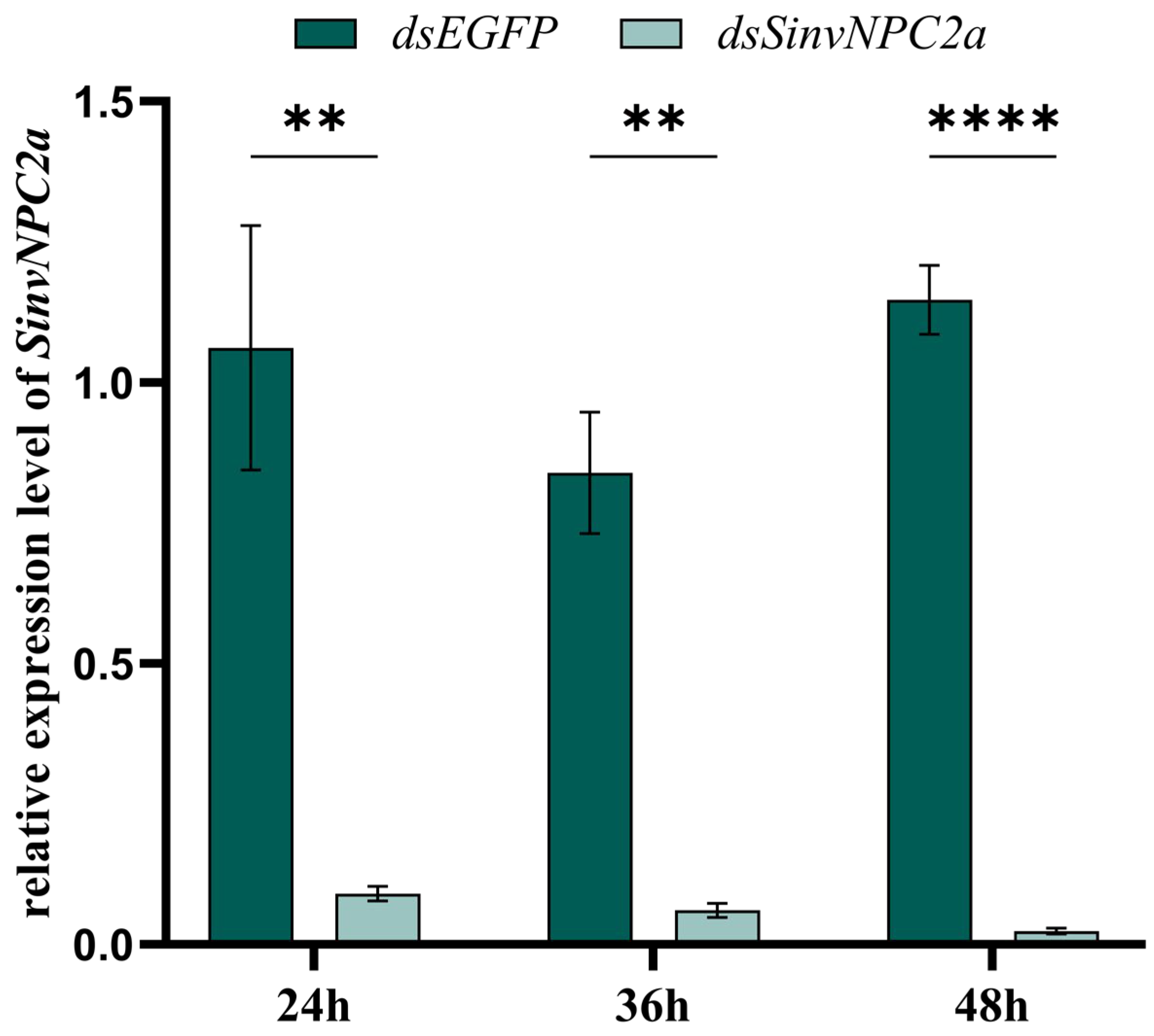 Insects 16 00766 g004