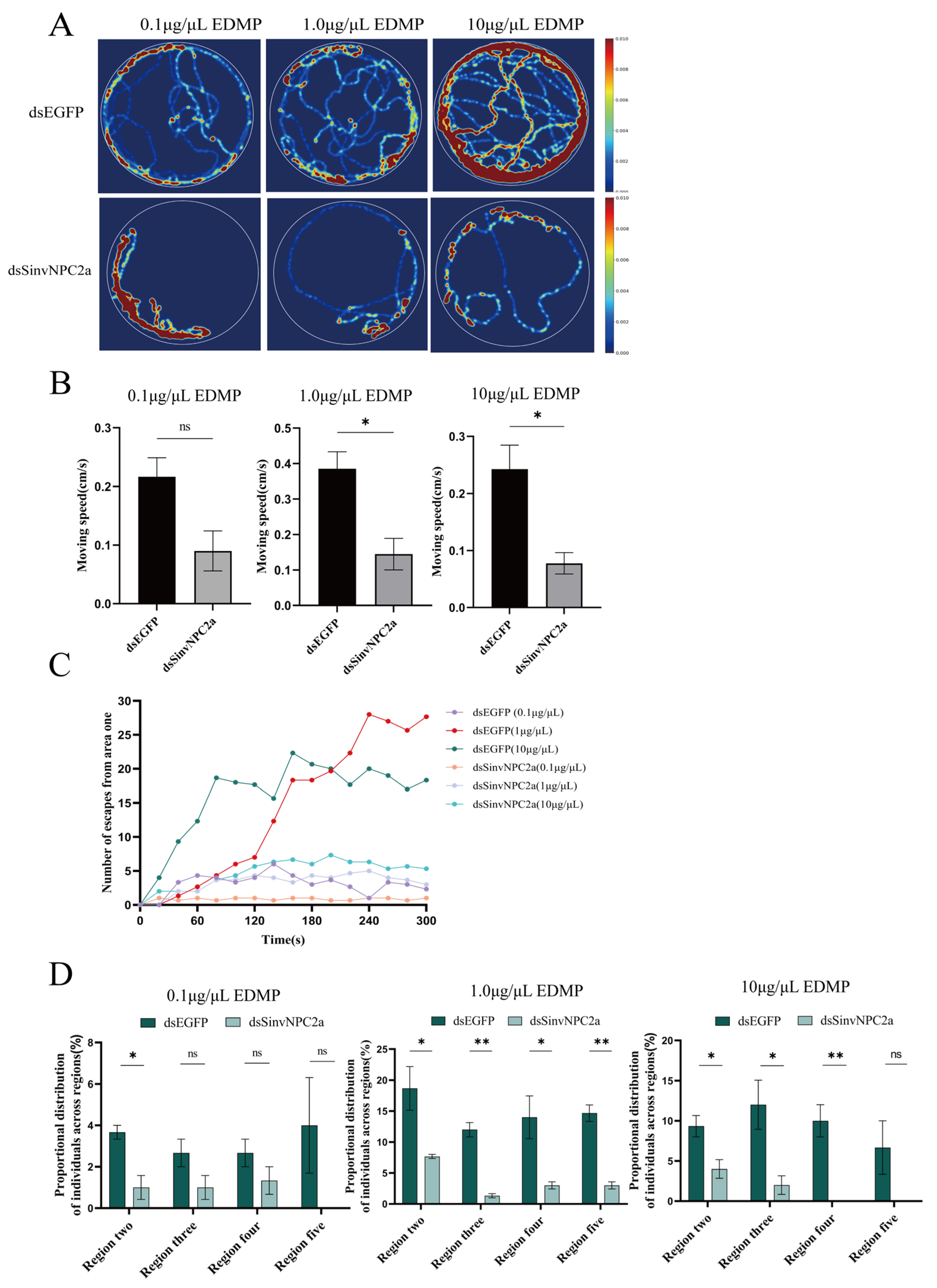 Insects 16 00766 g006