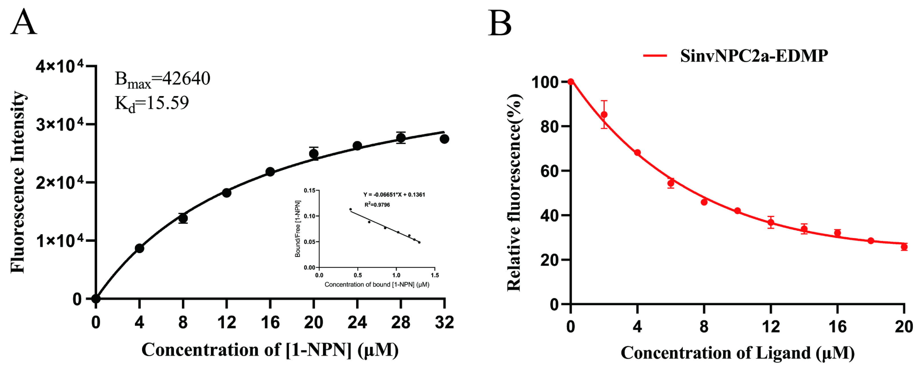Insects 16 00766 g008
