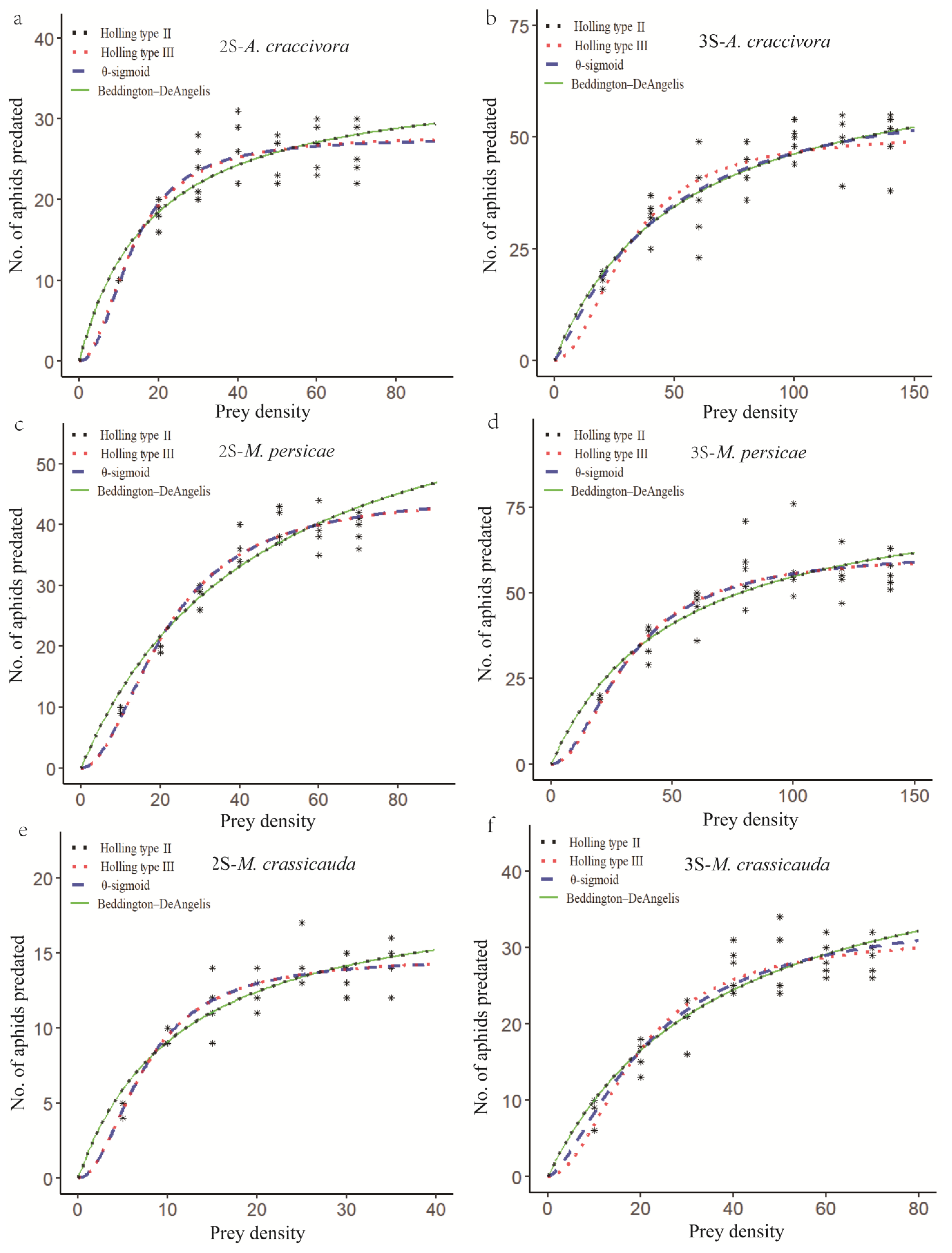 Insects 16 00774 g001