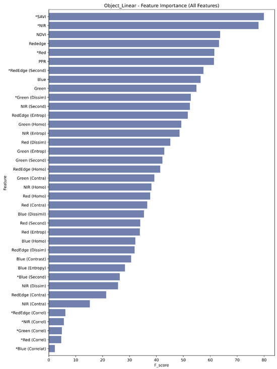 Insects 16 00793 g0a3