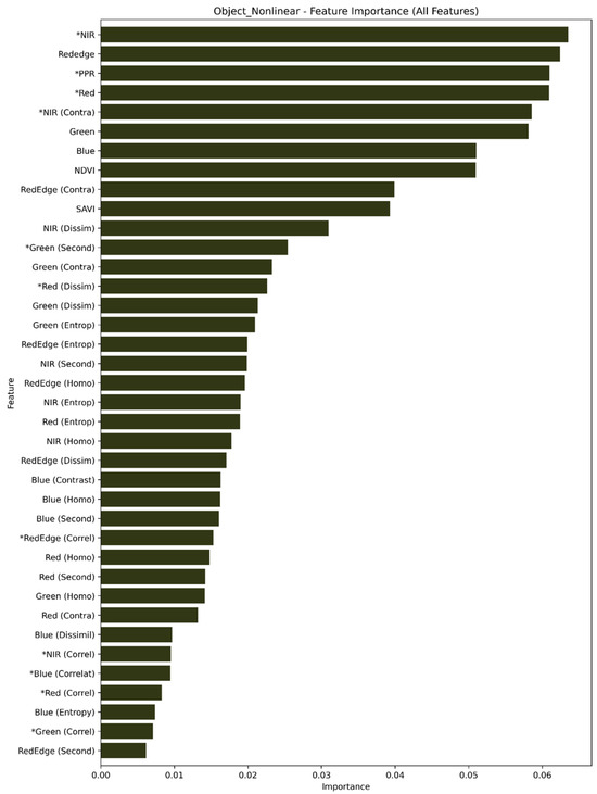 Insects 16 00793 g0a4