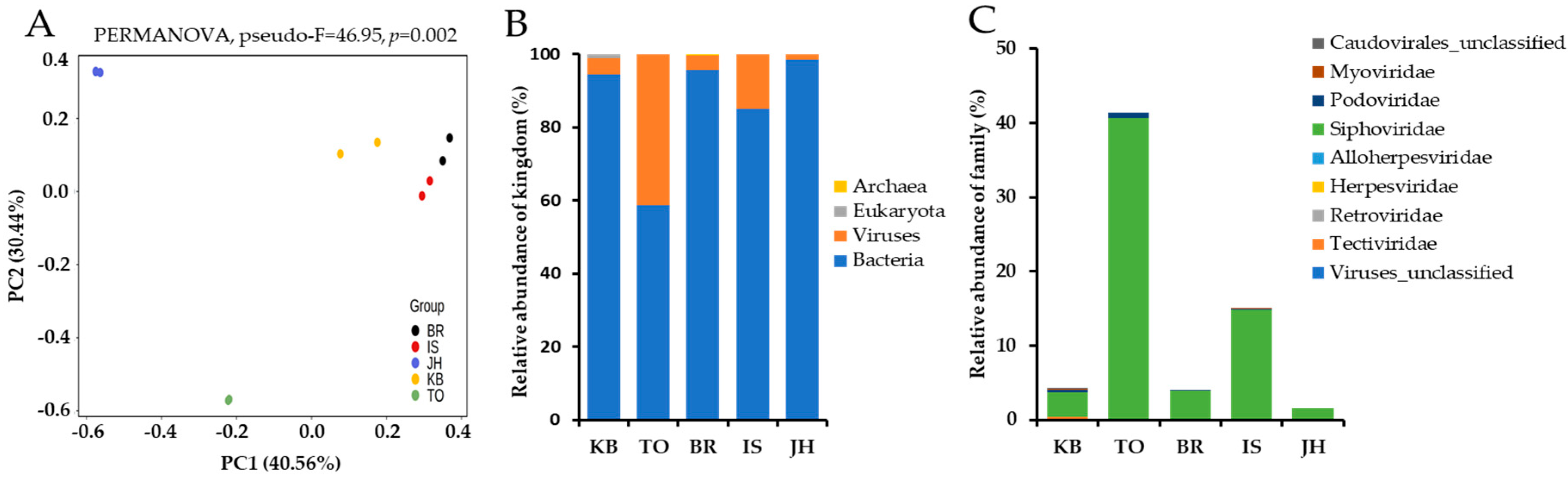 Insects 16 00800 g001