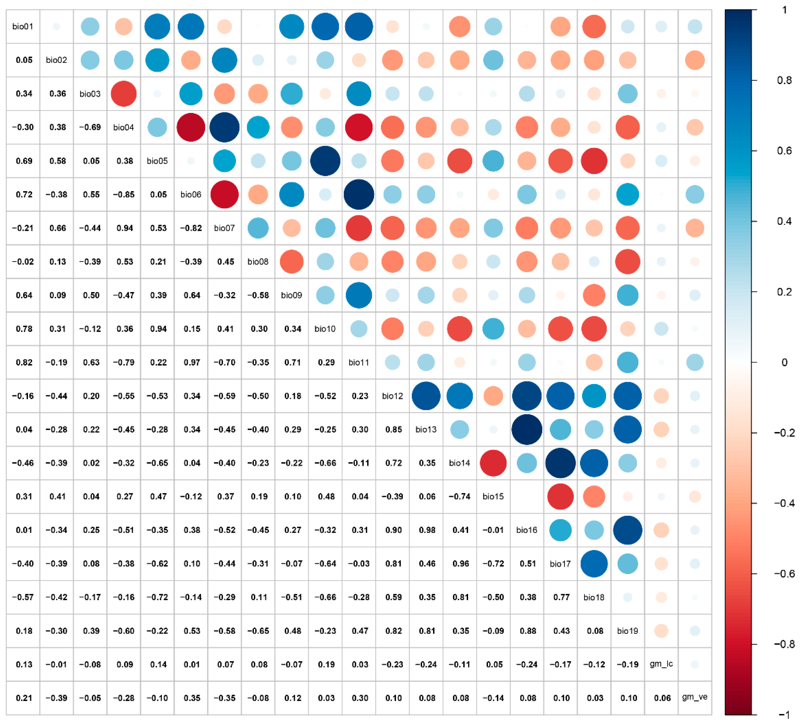 Insects 16 00802 g002