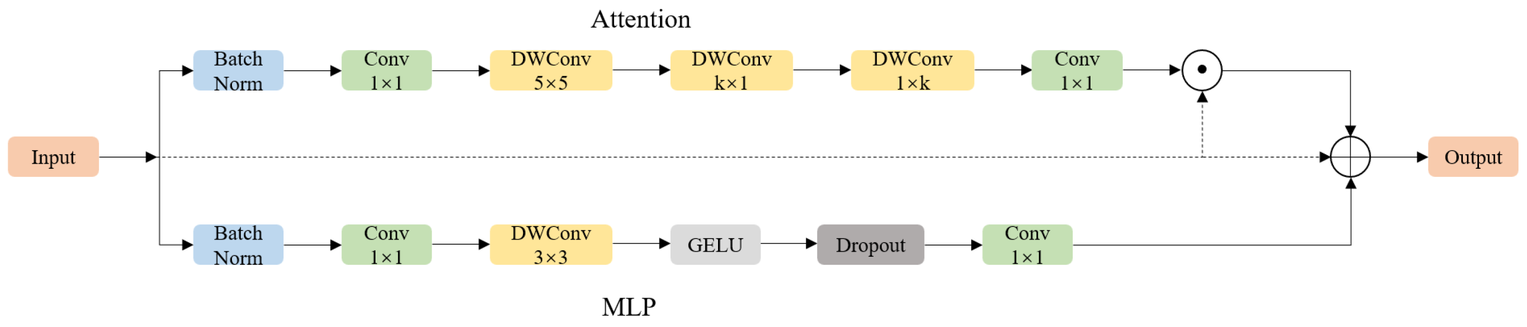 Insects 16 00829 g004
