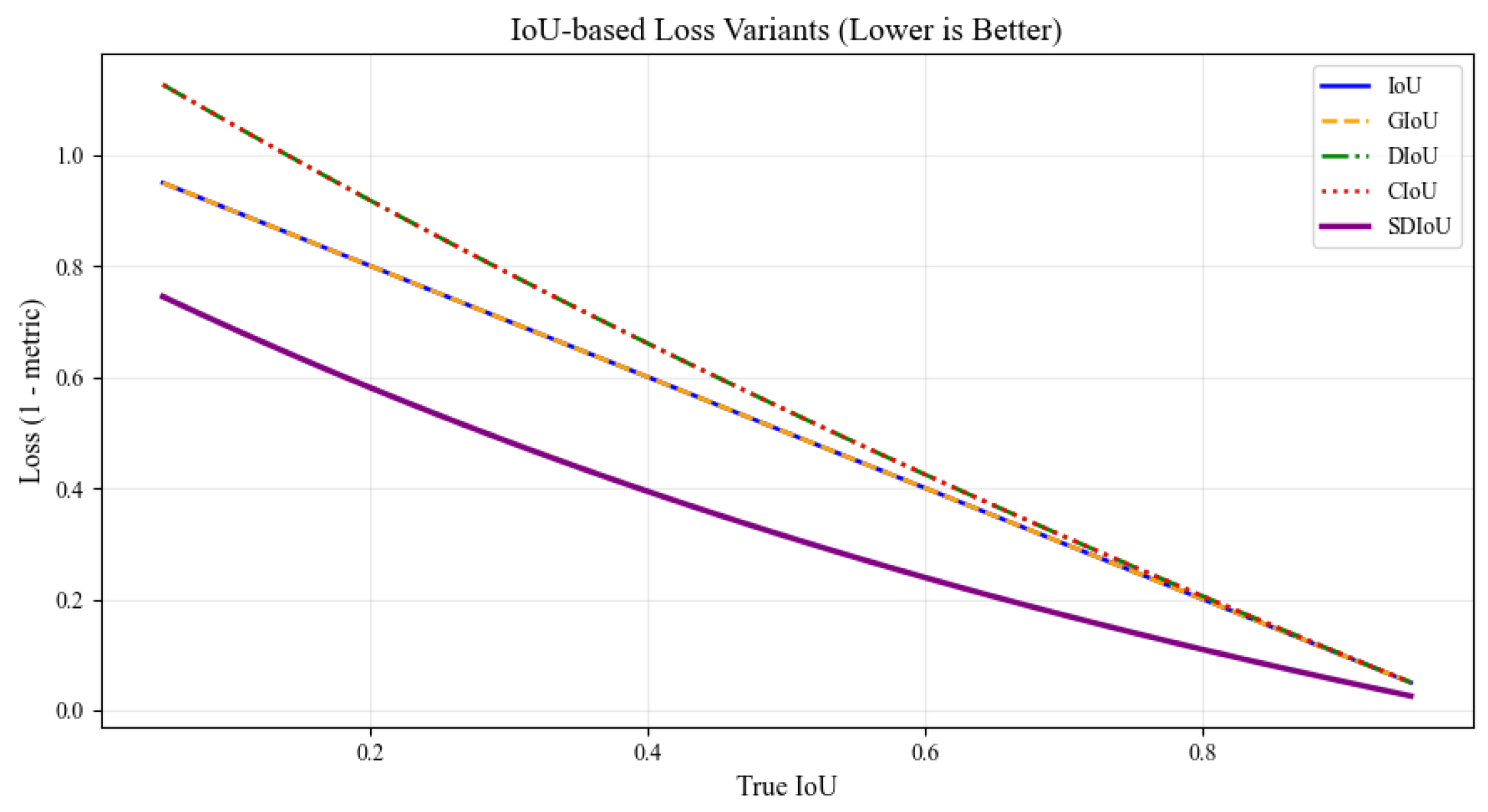 Insects 16 00829 g008