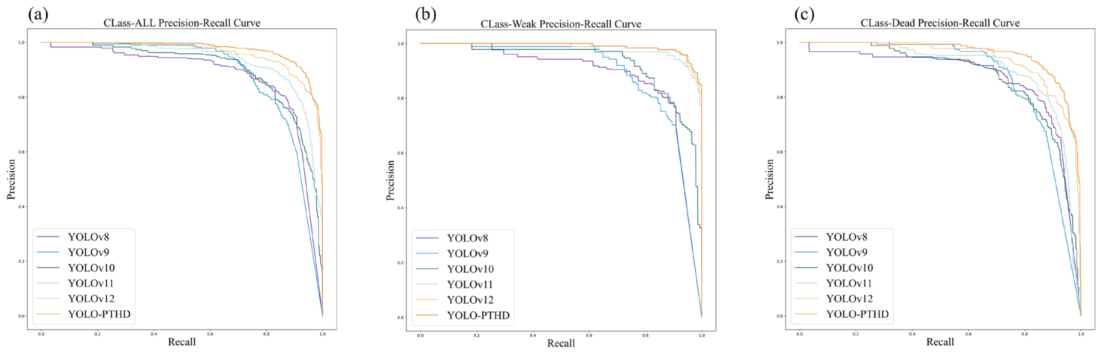 Insects 16 00829 g010