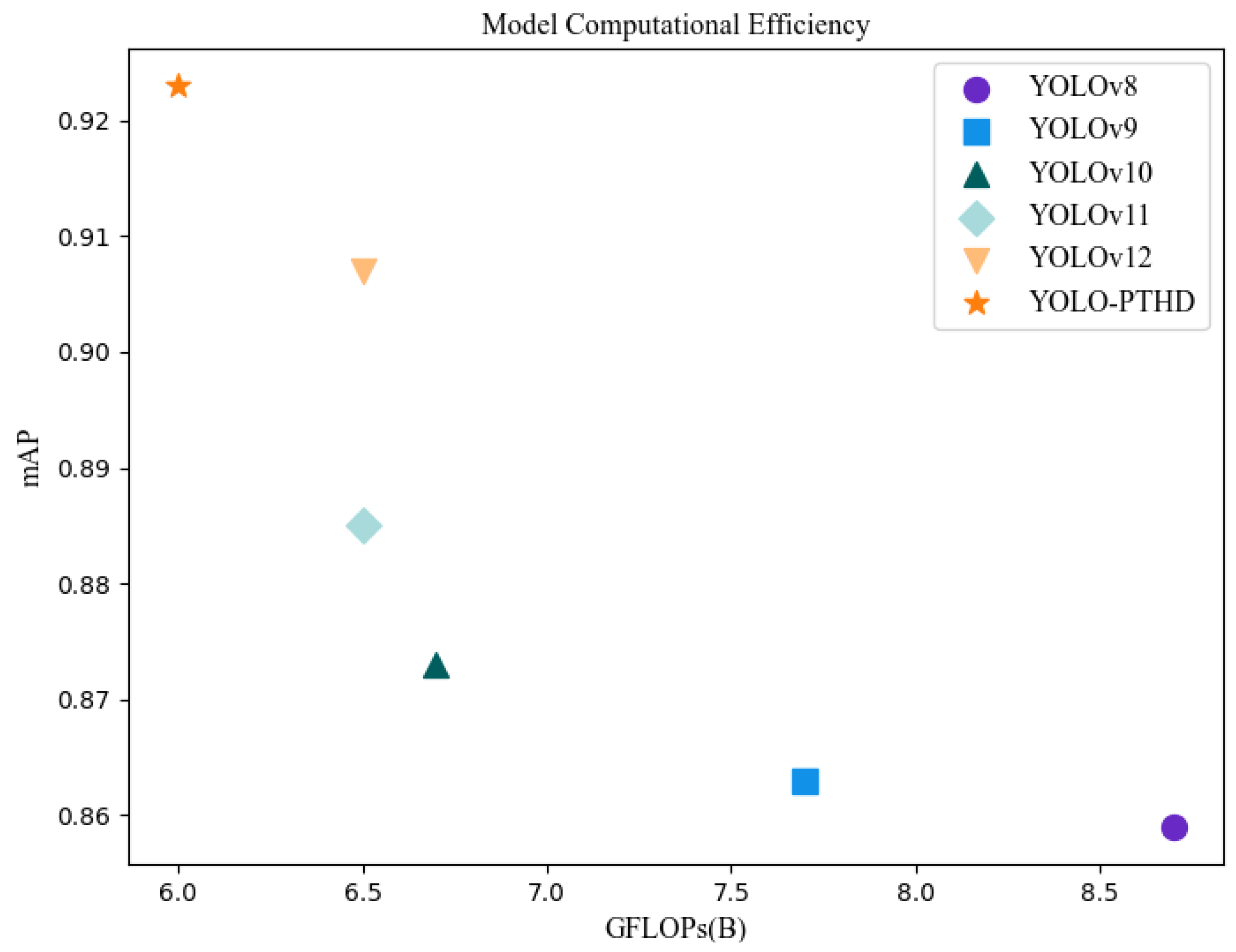 Insects 16 00829 g011