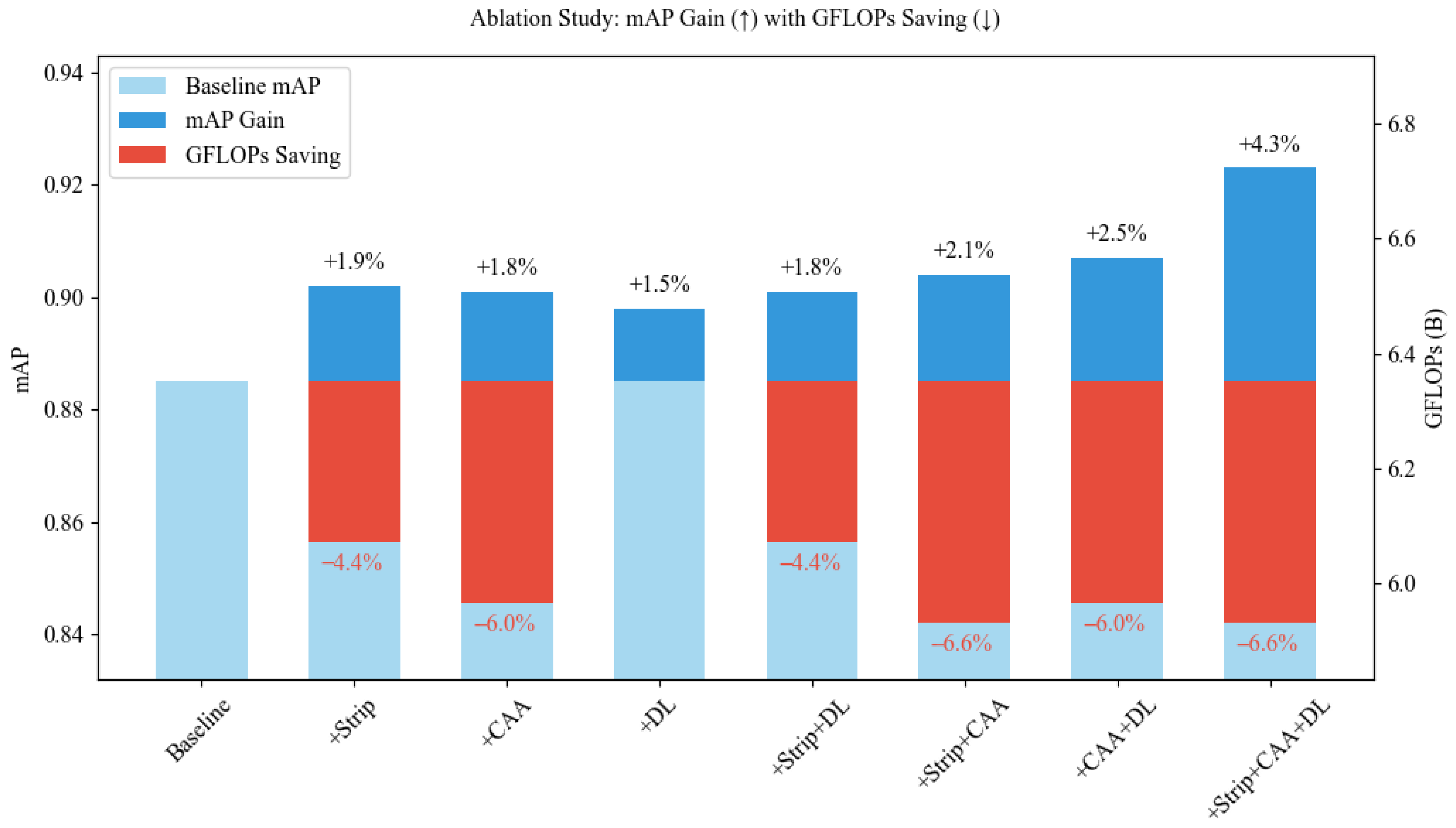 Insects 16 00829 g012