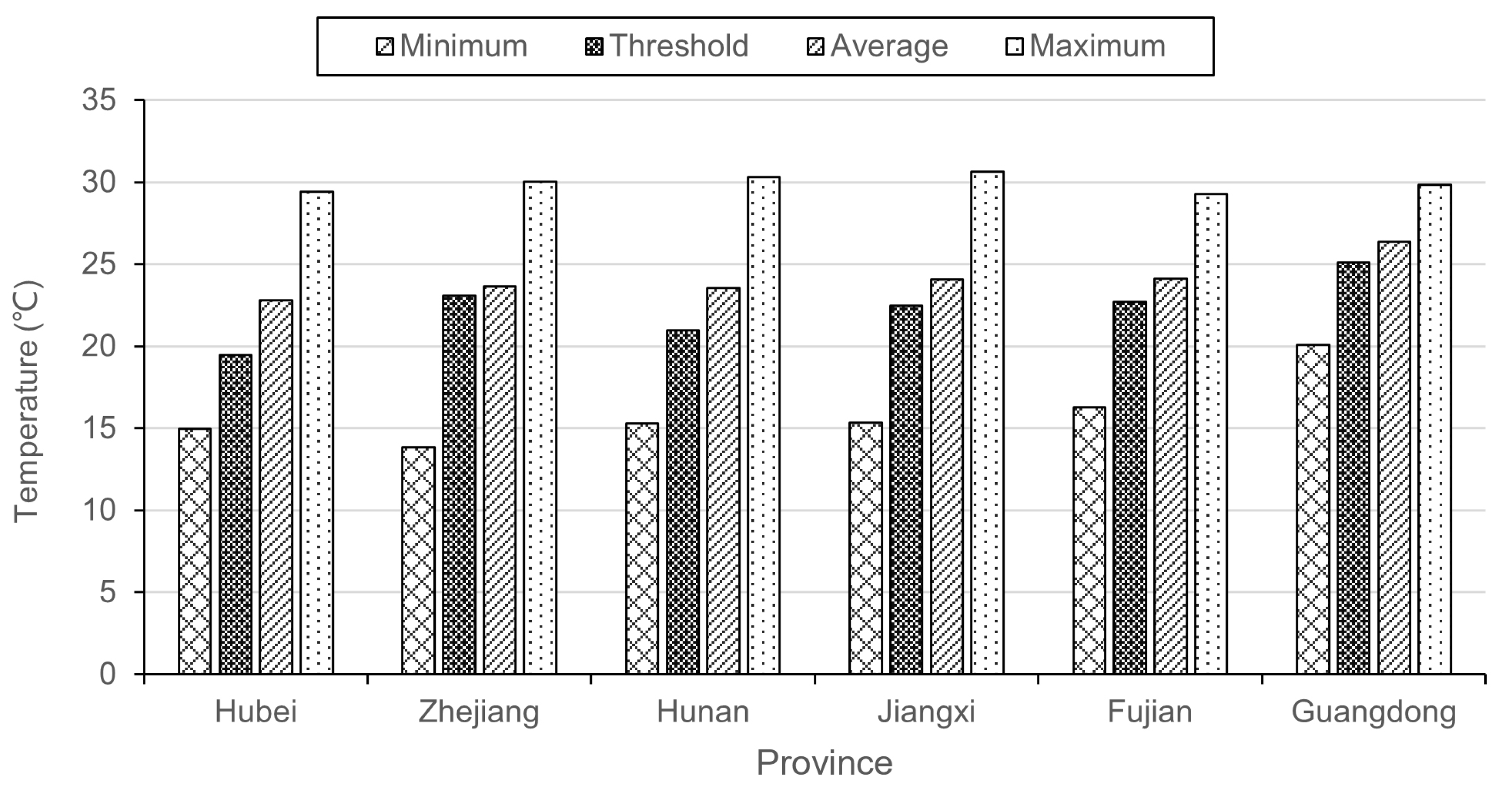 Insects 16 00834 g004 Insects 16 00834 g004