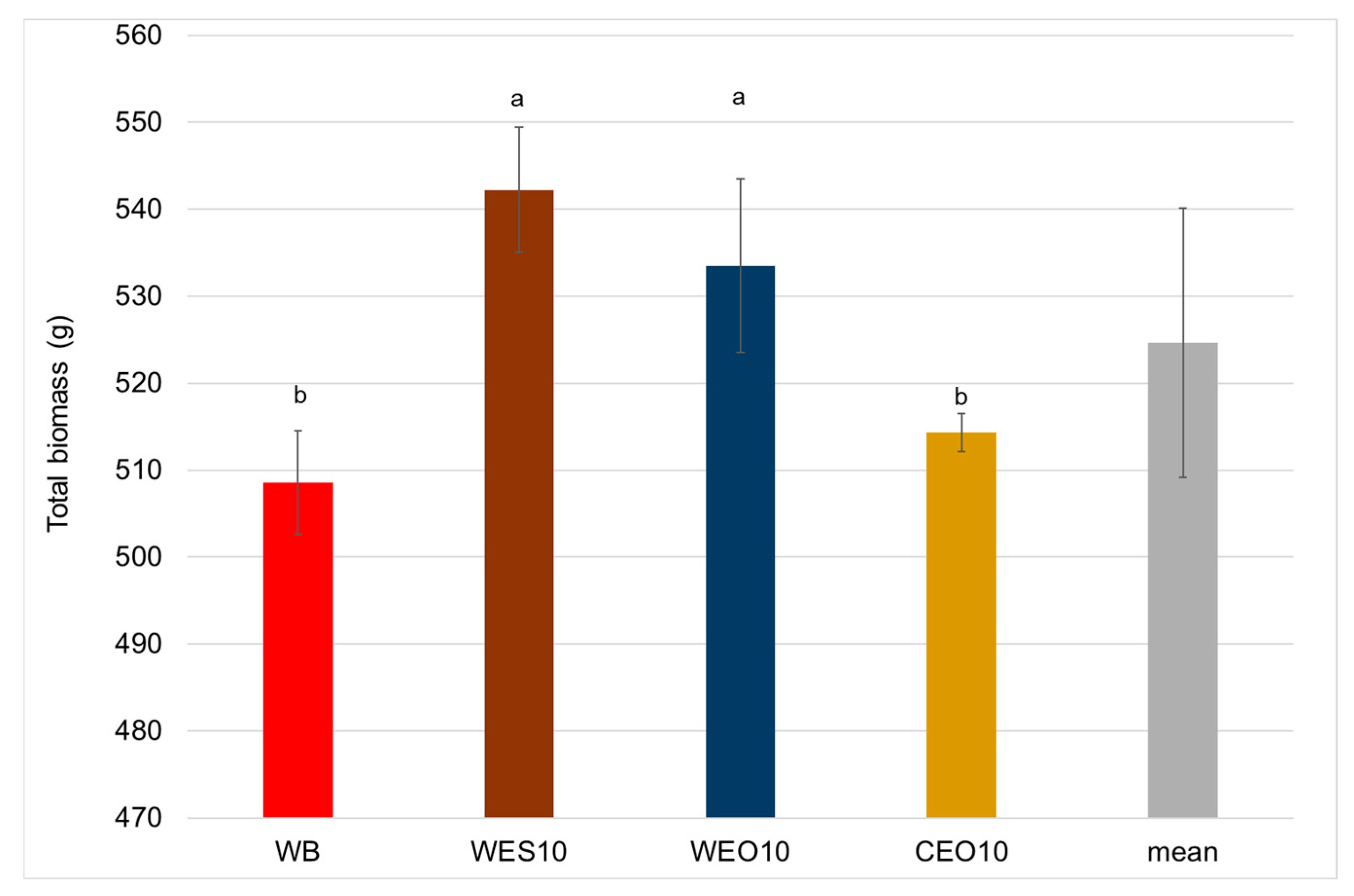 Insects 16 00842 g008