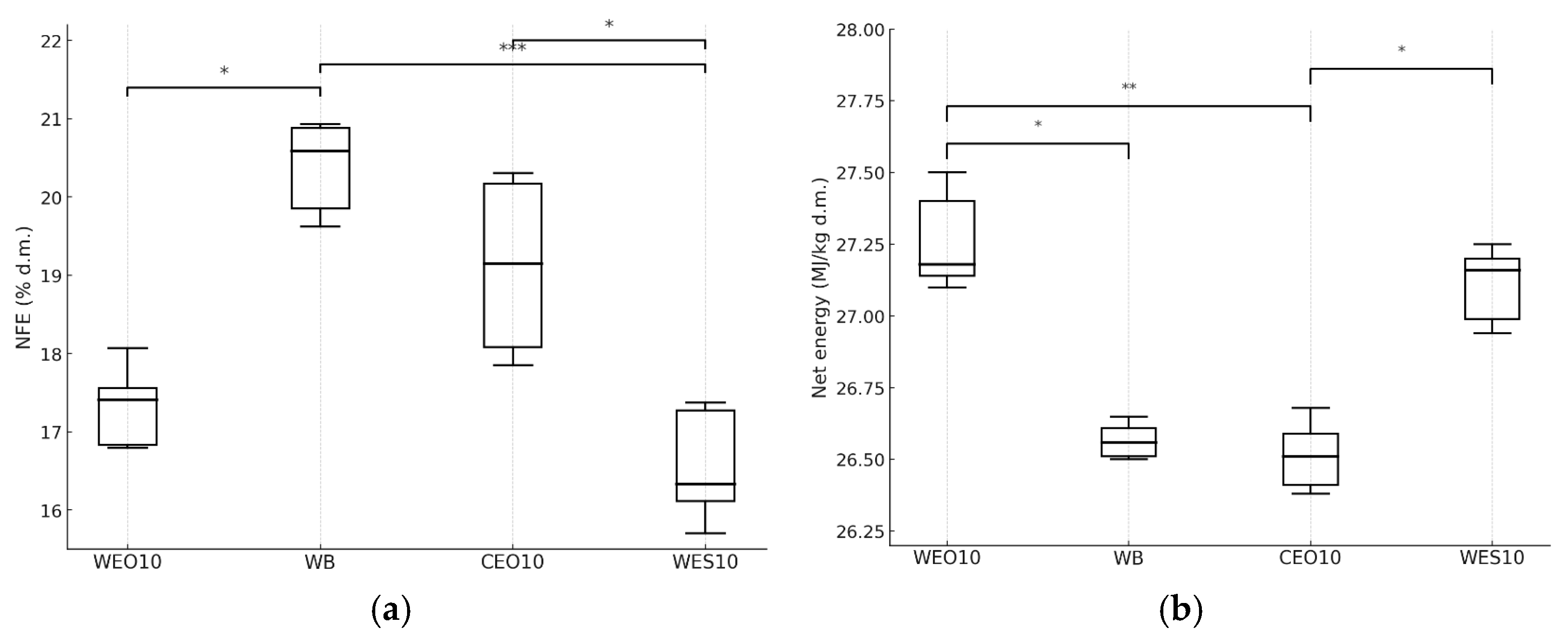 Insects 16 00842 g012