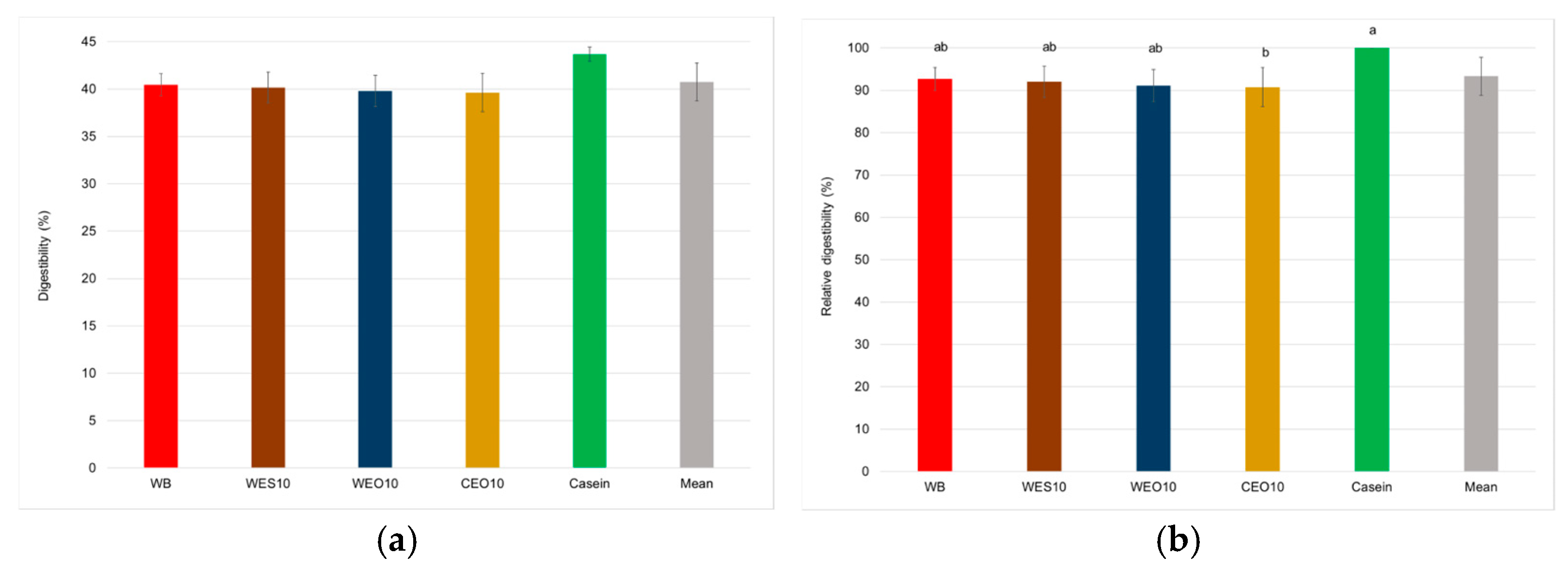 Insects 16 00842 g013