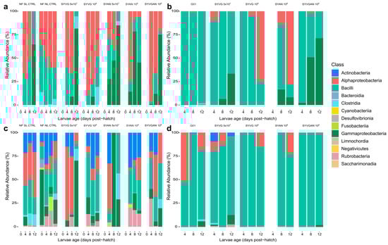 Insects 16 00851 g0a1