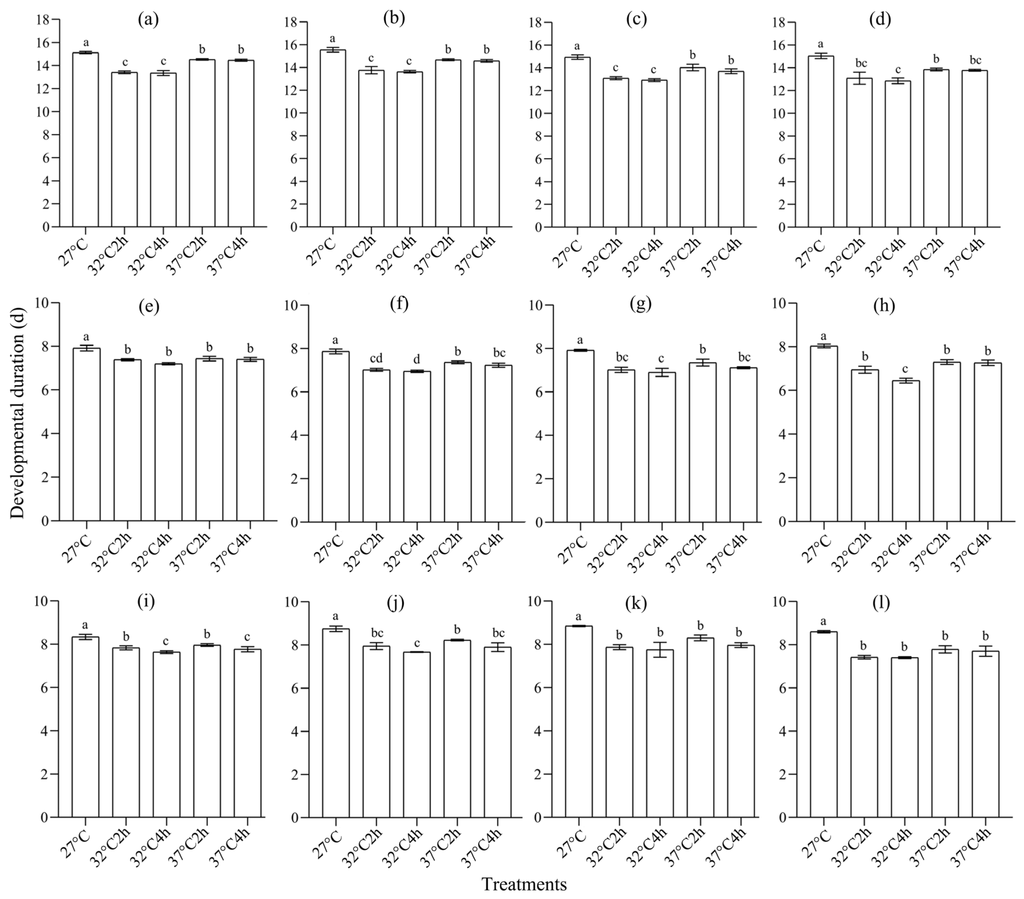 Insects 16 00860 g001