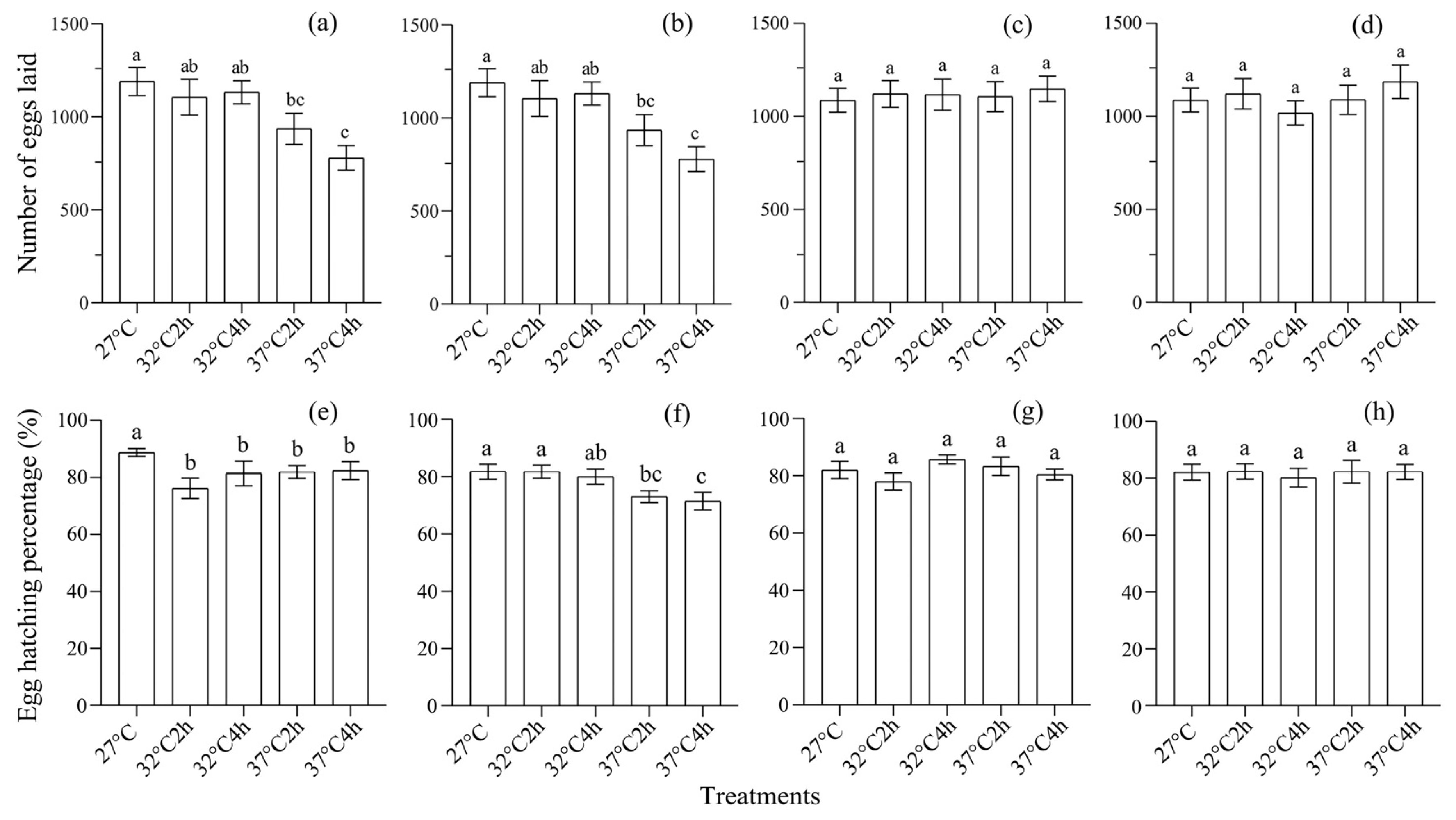Insects 16 00860 g002