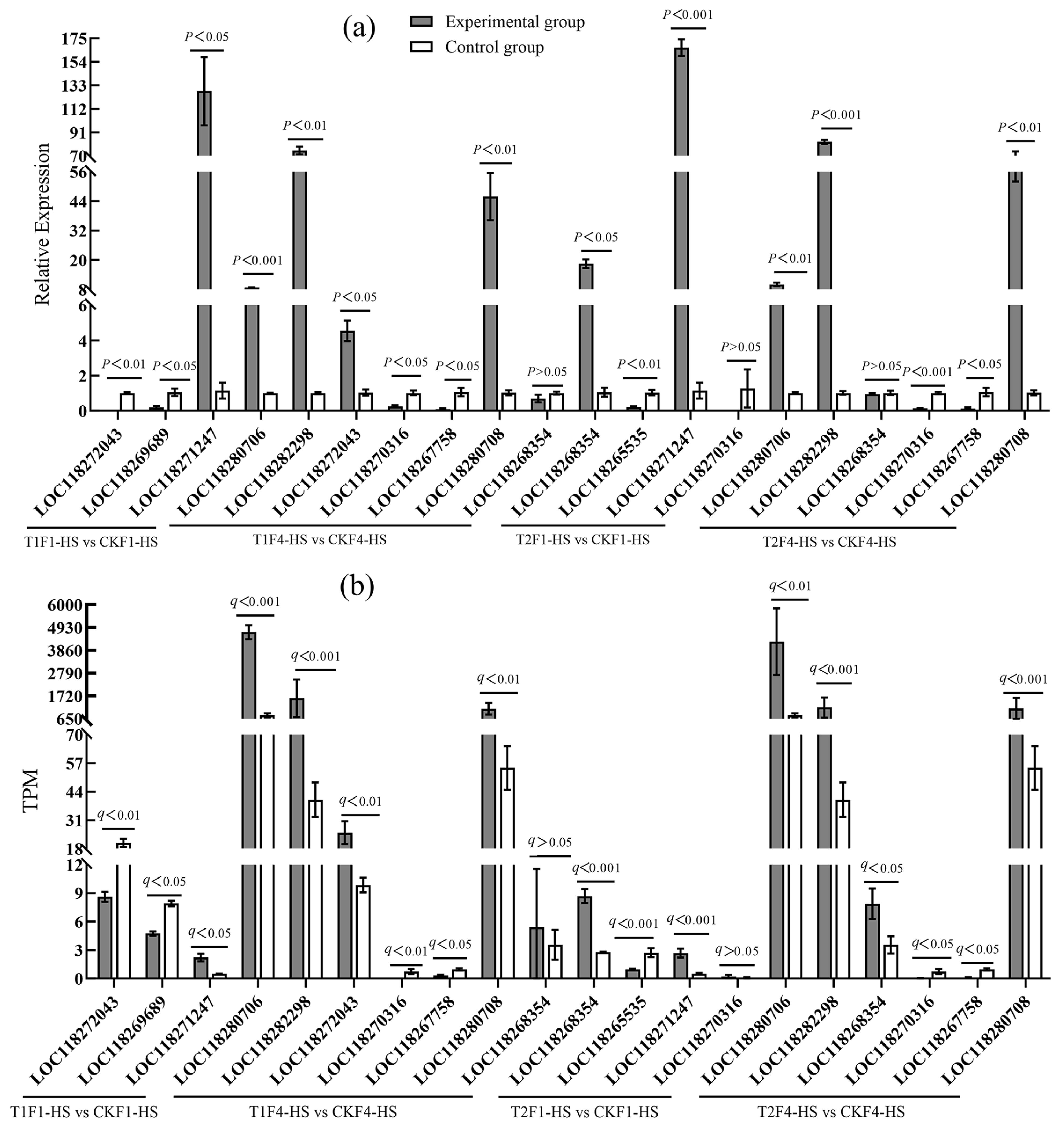 Insects 16 00860 g008