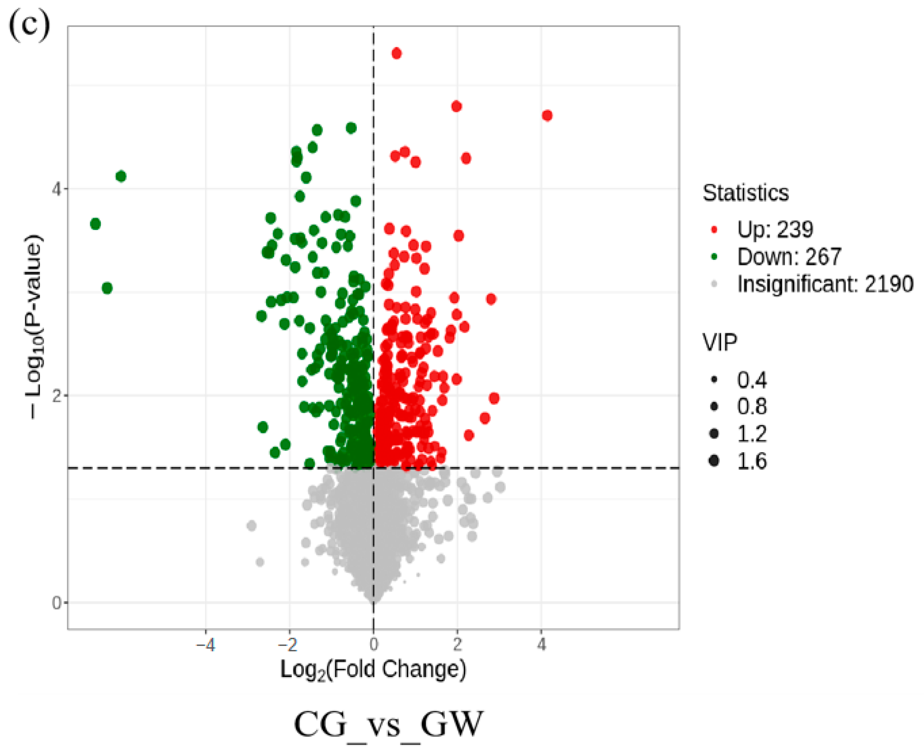 Insects 16 00862 g006b