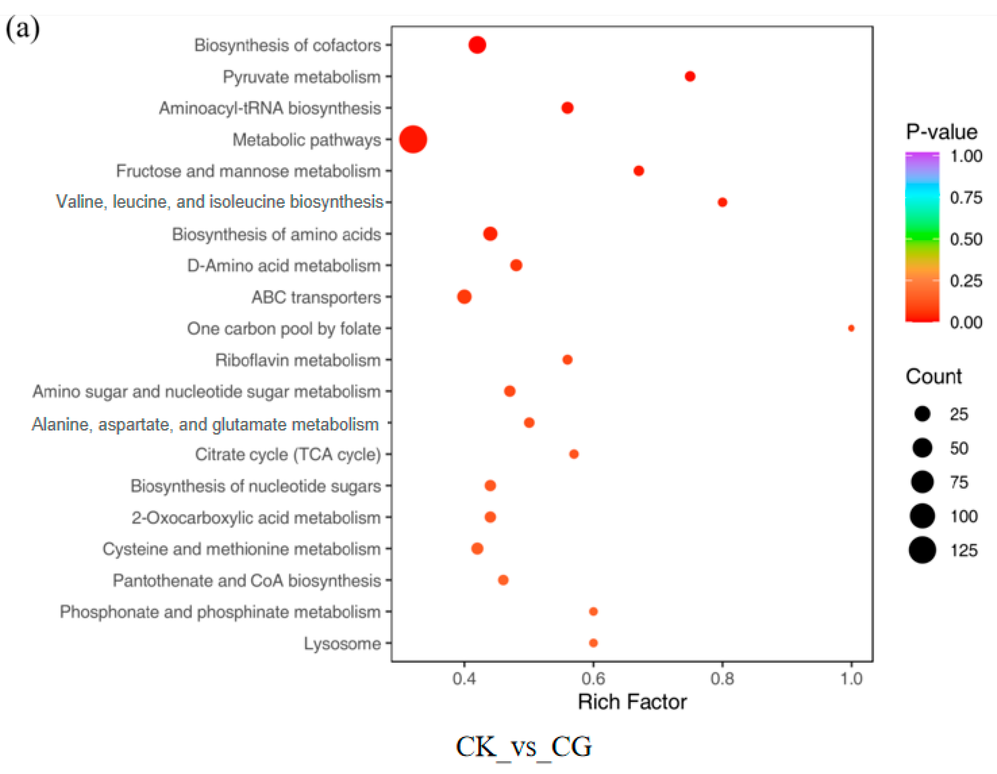 Insects 16 00862 g007a